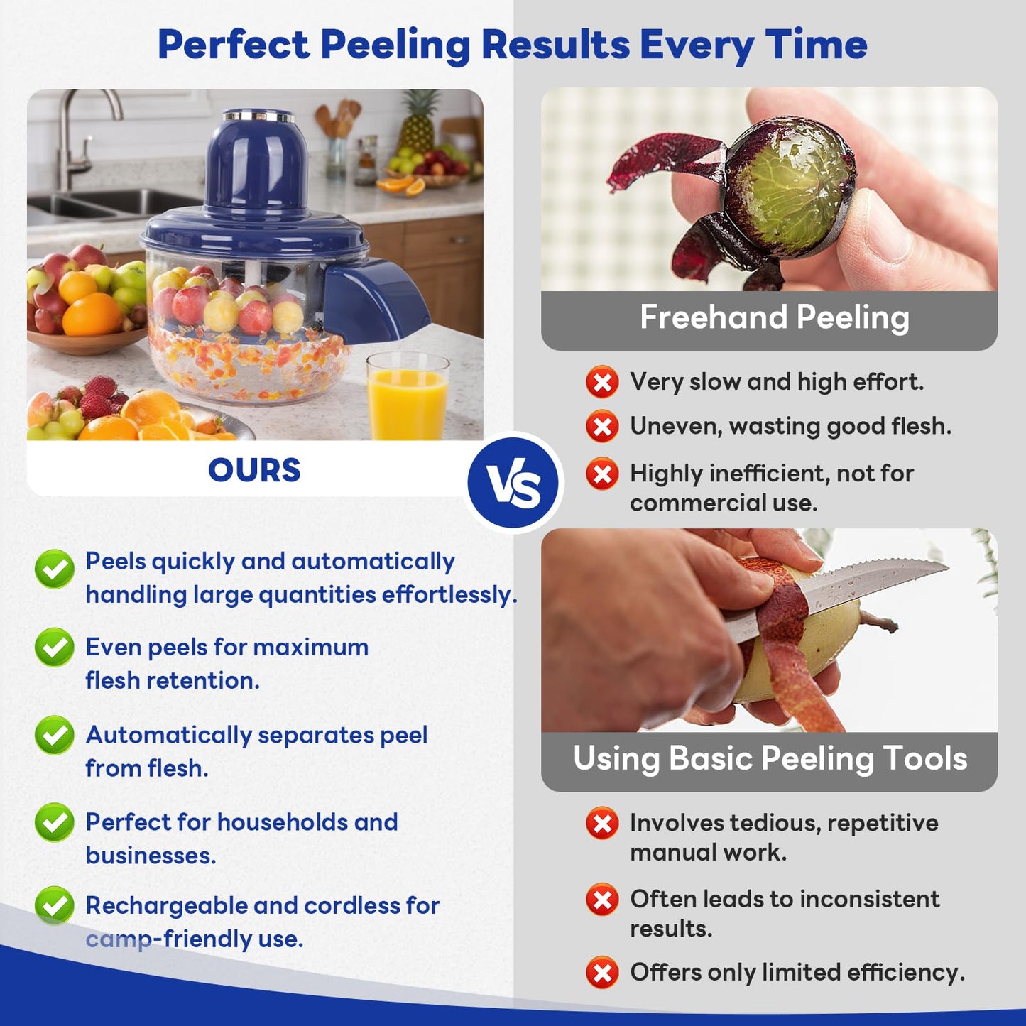 NKDFRI Automatic Grape Peeler Machine, Electric Garlic & Cherry Tomato Peeler Skin Remover Tool for Small Fruits, Effortless Peeling for Home Kitchen (Blue-1PC)