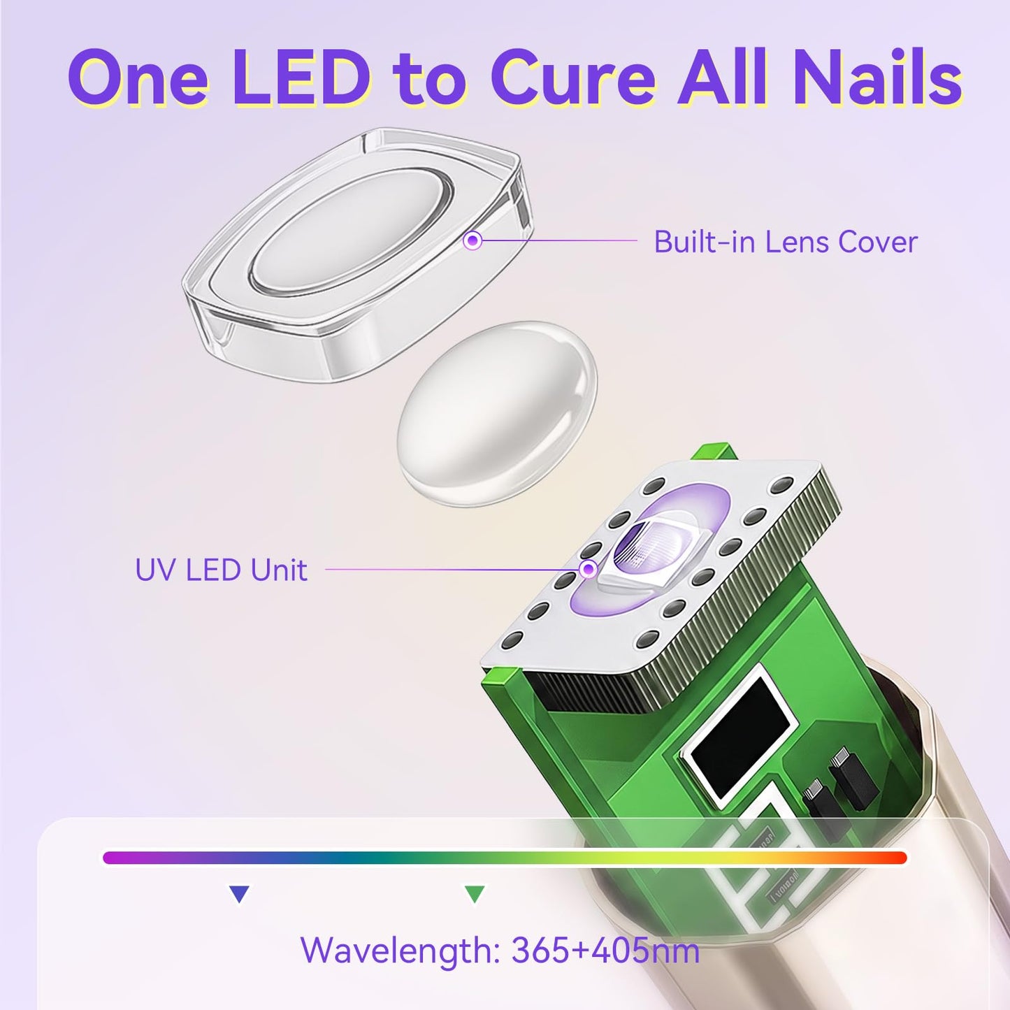Makartt Handheld UV Light for Gel Nails – Portable Mini UV LED Nail Lamp Fast Curing Nail Dryer Rechargeable USB Nail Light with LCD & 2 Timers for DIY & Salon(Gradient Purple)