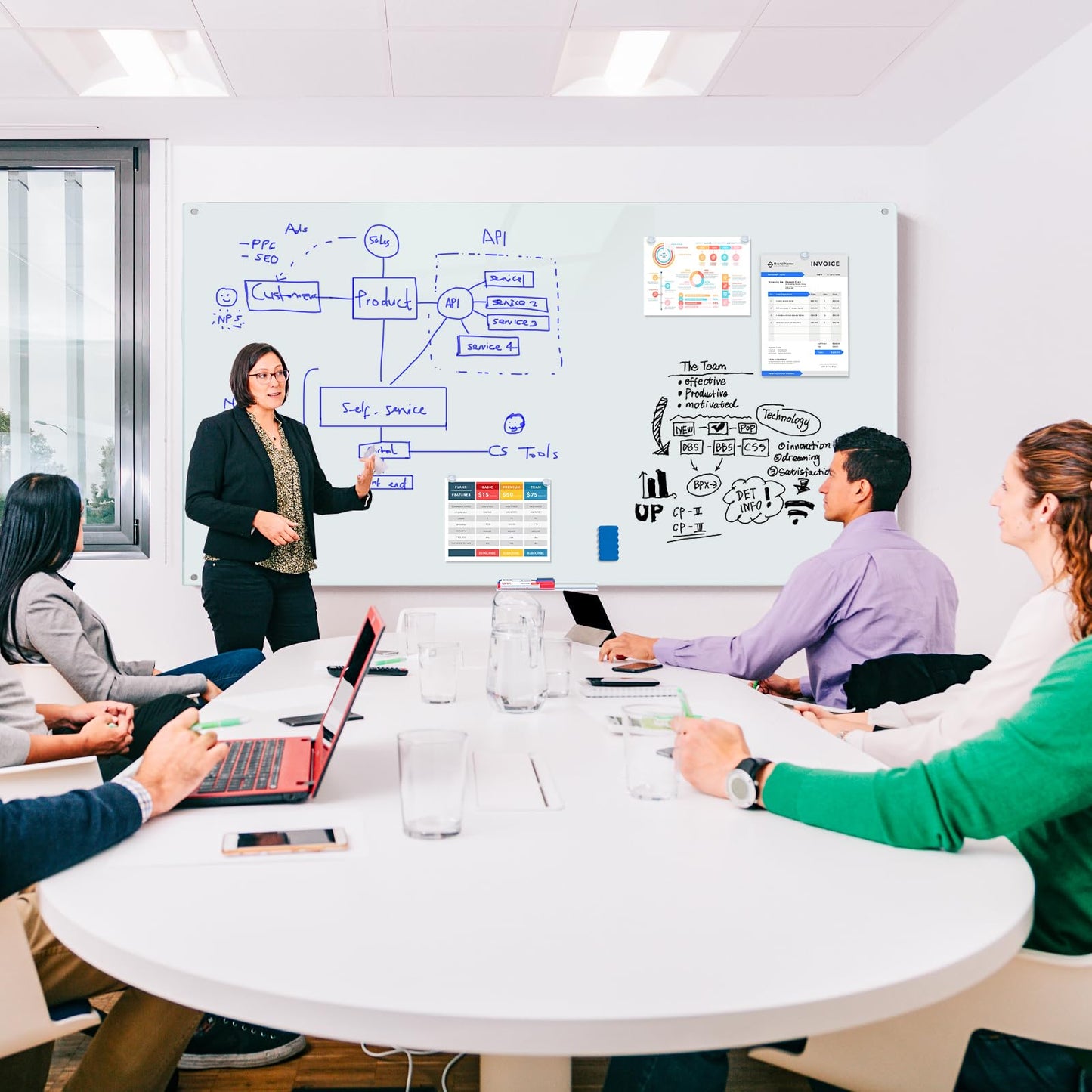 Magnetic Glass Whiteboard 6'x4', 72"x48" Glass Dry Erase Board for Wall Mounted, Large Commercial Board Frameless for Office, Classroom & Home