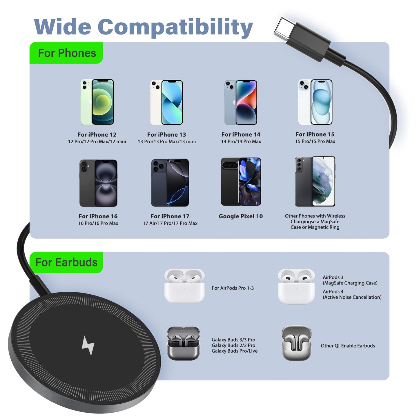 Magnetic Wireless Charger Charging Pad: 15W Qi Fast Portable Slim Charger Puck for iPhone 17e 17 Air 17 Pro Max 16 15 14 13 12 Series S26 & AirPods 4 3 2 Pro - Include USB-C/A Dual Ports (2Pack Black)