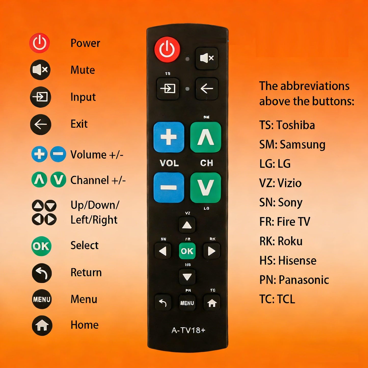 Big Button Universal TV Remote Simple Easy to Use, Great for Seniors, Works with Major TV Brands