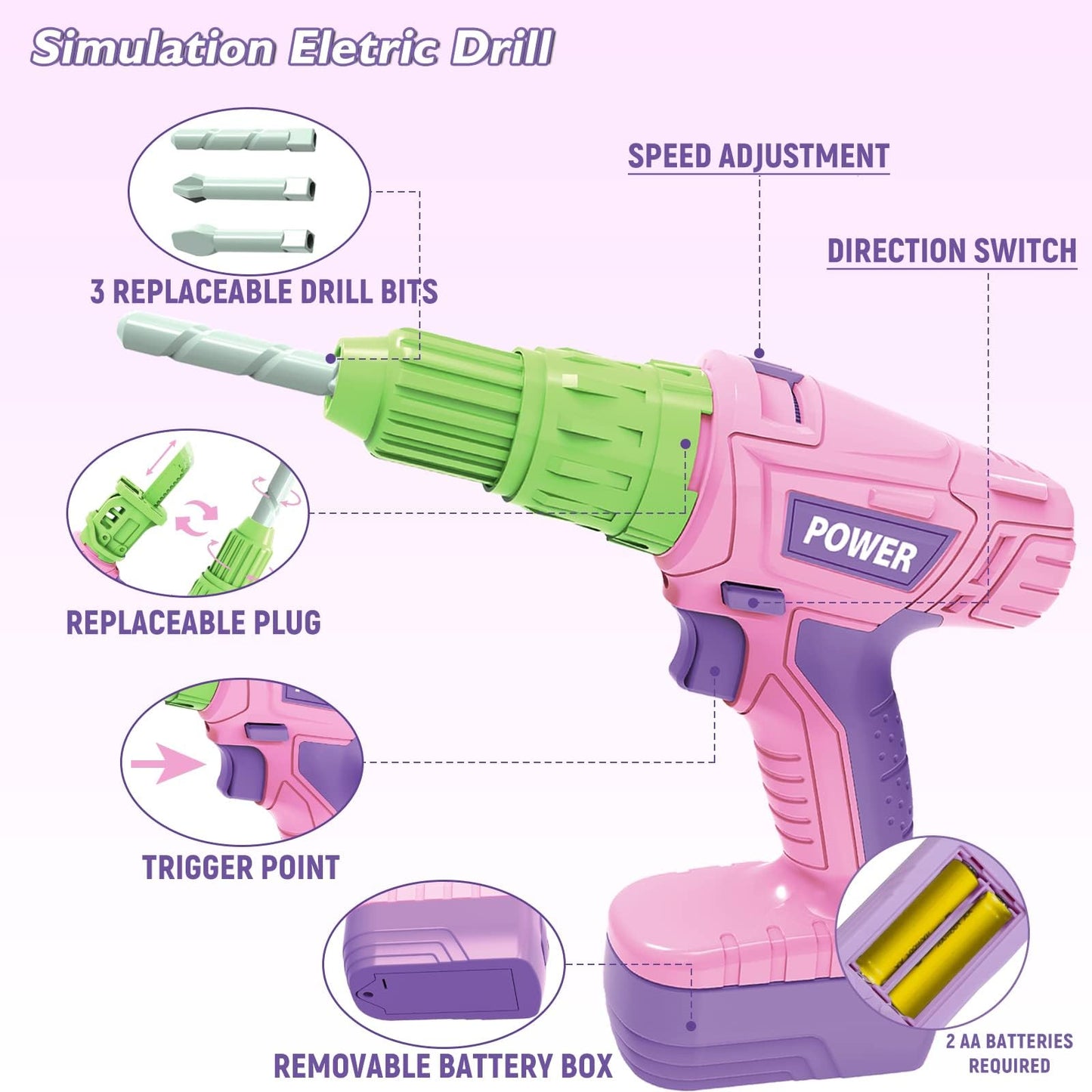 Kids Tool Set, Pink Toy Tool Set for Girls with Electric Drill, Hammer, Planer, Working Vest, with Storage Box, Construction Pretend STEM Toy Tool Kit for Toddlers Age 3 Years and Up