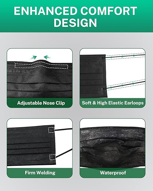 Disposable Face Masks Made in USA, 4 Ply for Families, Students, Breathable All-Day Wear & Safety, ASTM Level 3 Medical Grade, 50 Pack Individual Wrap, Black