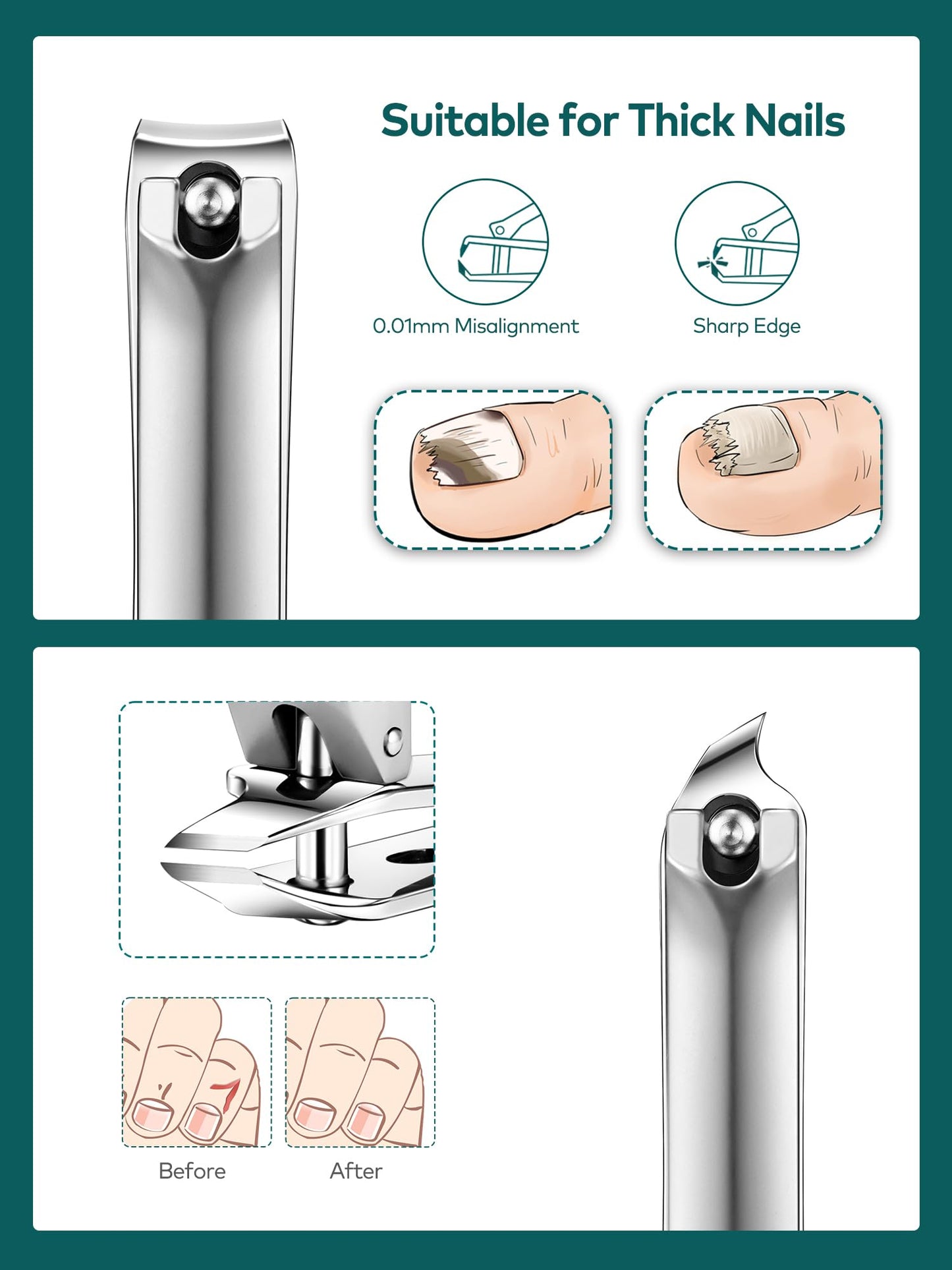 MR.GREEN 10-in-1 Manicure Kit Pedicure Set, German Stainless Steel Nail Clipper Set, Professional Precise Nail Kit, Personal Multi-Functional Care Tools for Women and Men with Quality PU Leather Case