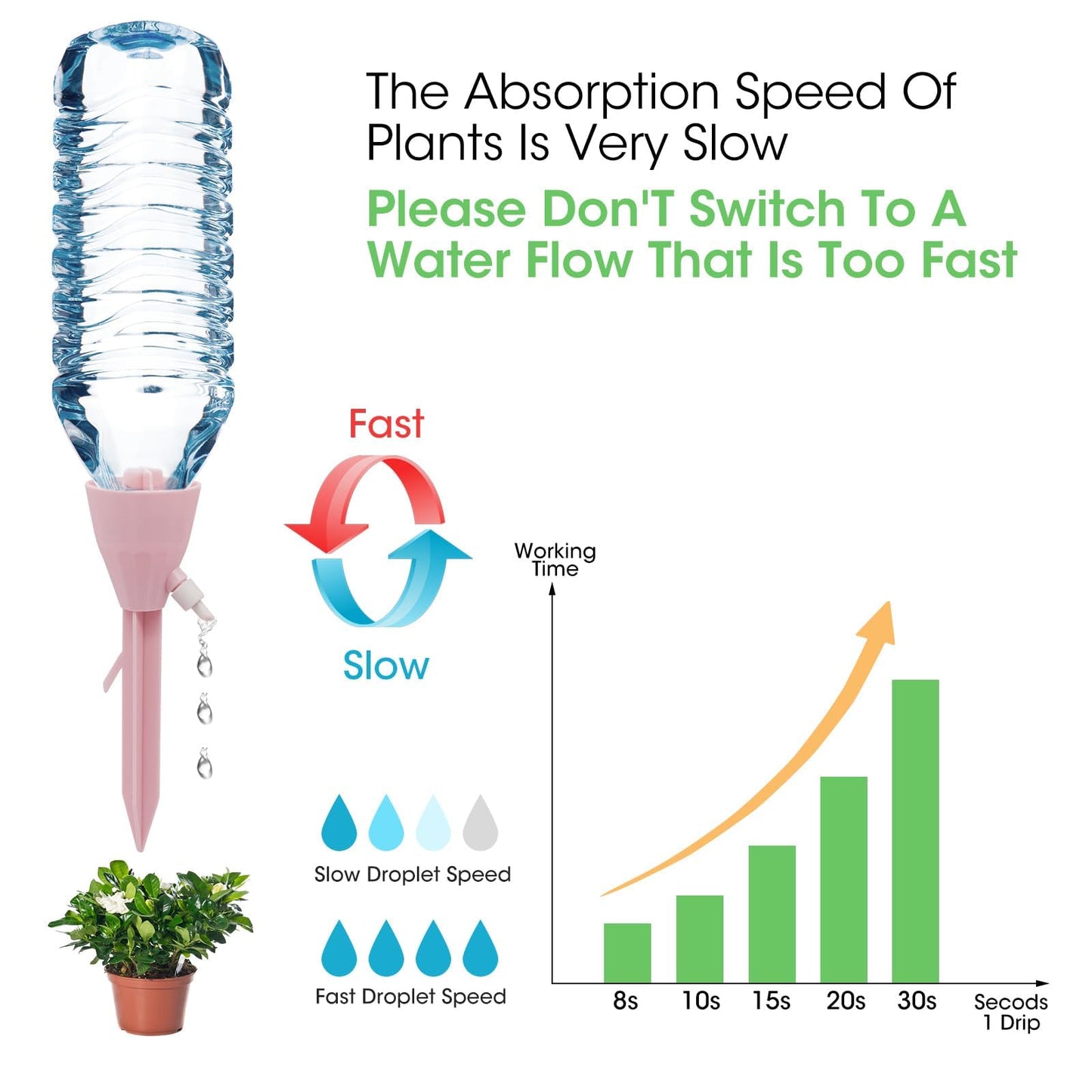 MYMULIKE 12 Pack Self Watering Planter Drip, Slow Watering for Plants Flowerpot, Plant Watering Spikes with Control Valve Switch Automatic Watering System, Plant Watering Devices for Flowerpot Plants