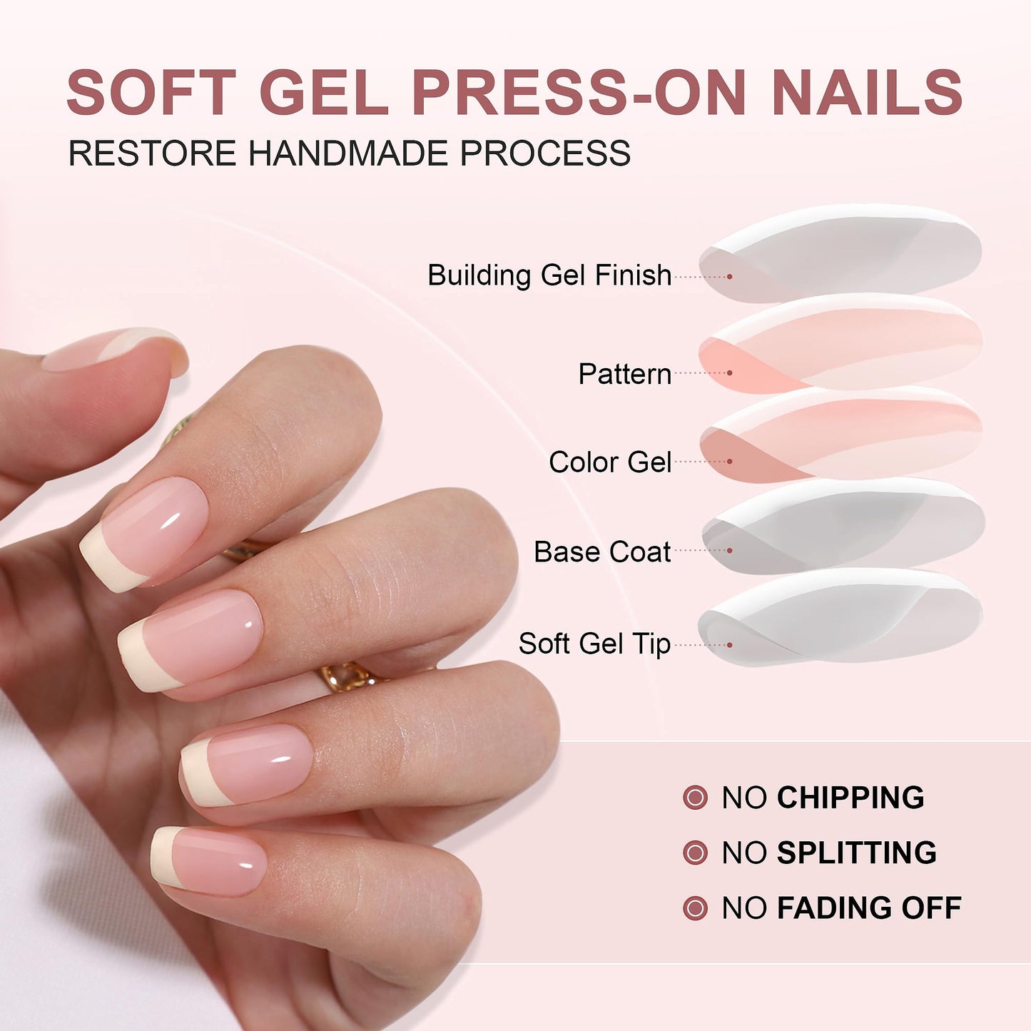 WAFOLOZE Light Yellow French Tip Press On Nails - Square Short Fake Nails, Glue On Nails Short, Artificial Nails 16 Sizes - 32Pcs Reusable Soft Gel False Nails Tips Kit, Stick On Nails for Women