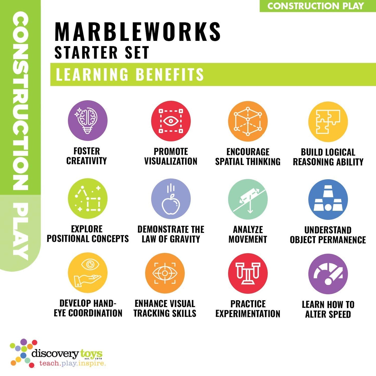 Discovery Toys MARBLEWORKS Marble Run Starter | Kid-Powered Learning | STEM Educational Building Block Toy Learning & Childhood Development 5 Years Old and Up