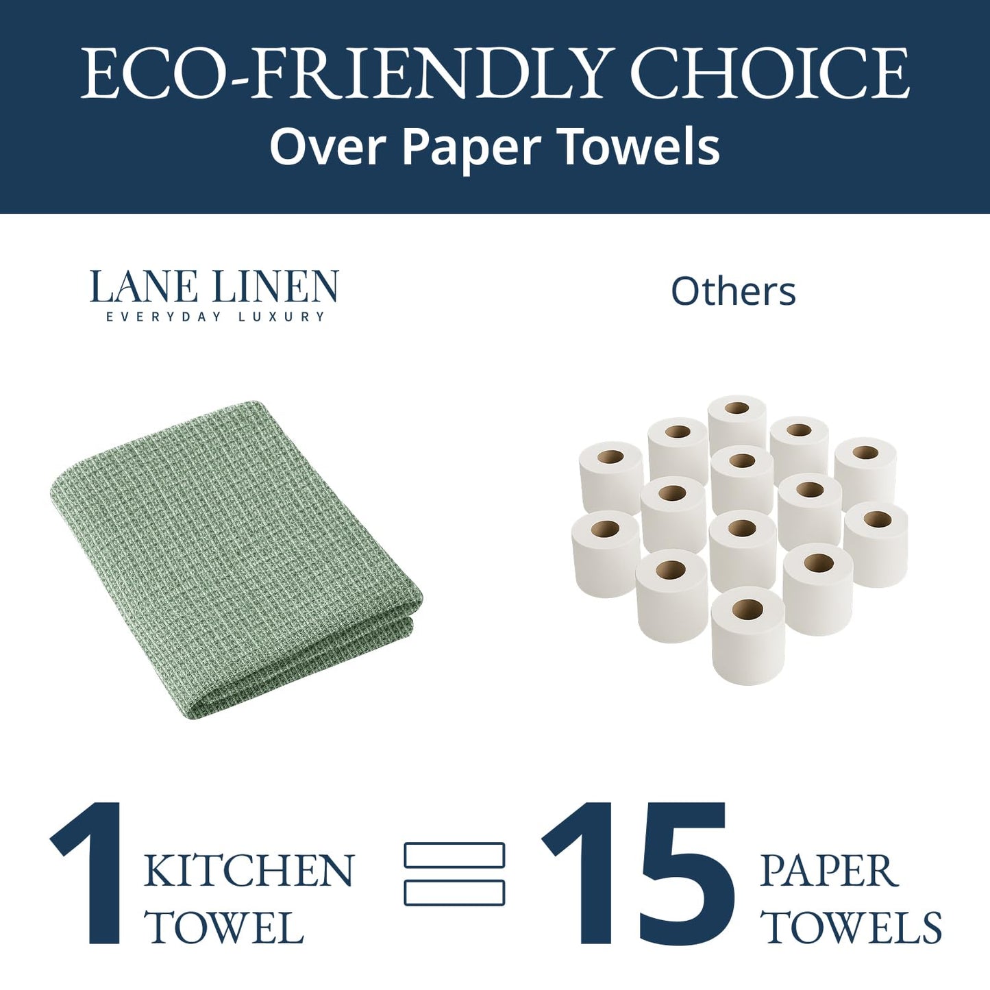 LANE LINEN Cotton Kitchen Towels Set, 6-Pack – Absorbent, Quick-Drying Dish Towels, 18" x 28", Premium Hand and Tea Towels - Olive