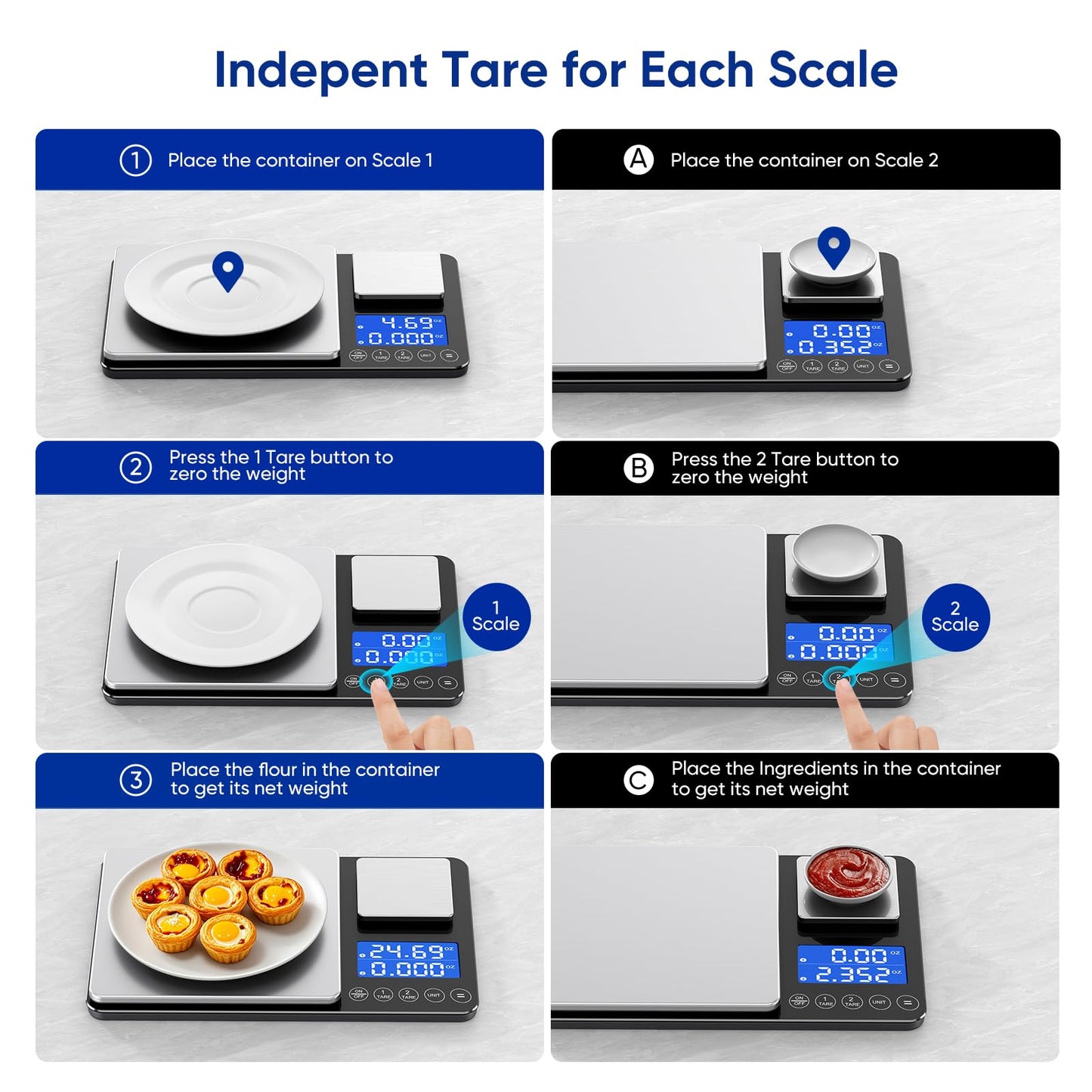 Dual Platform Food Kitchen Scale with 0.01g/0.001oz High Precision, 15kg/33lb Bakery Scale, Dual Accuracy Kitchen Scale for Sourdough Bread, Baking and Cooking with 7 Unit Tare and Totalizer