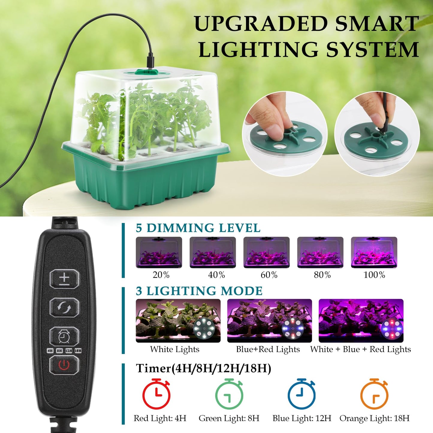 Seed Starter Tray with Grow Light, 60 Flexible Cells 5 PCS Seed Starter Kit, Reusable Seedling Starter Trays with Humidity Dome and High Lid, Germination Trays for Indoor Greenhouse Seed Starter