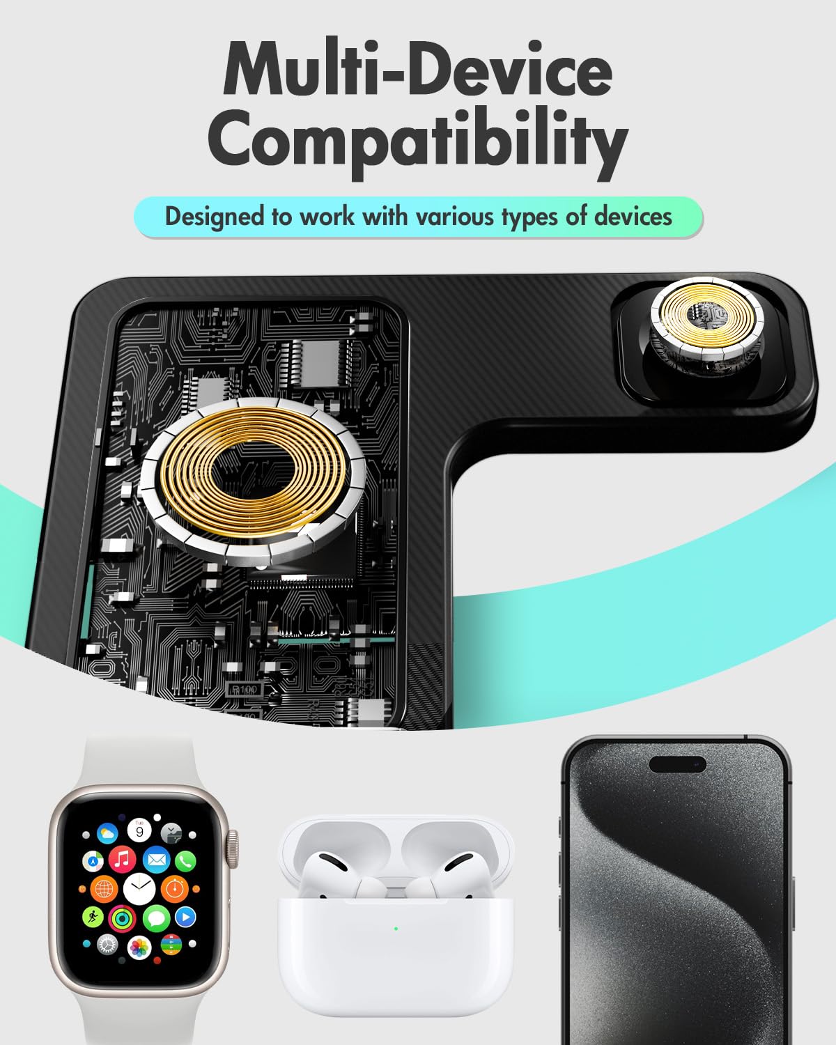 Wireless Charger iPhone Charging Station: 3 in 1 Charger Stand Multiple Devices for Apple - iPhone 17 16e 16 15 14 Pro Max 13 12 11 - Watch 11 10 9 8 7 6 5 4 3 2 SE and Ultra Series - Airpods 4 3 Pro