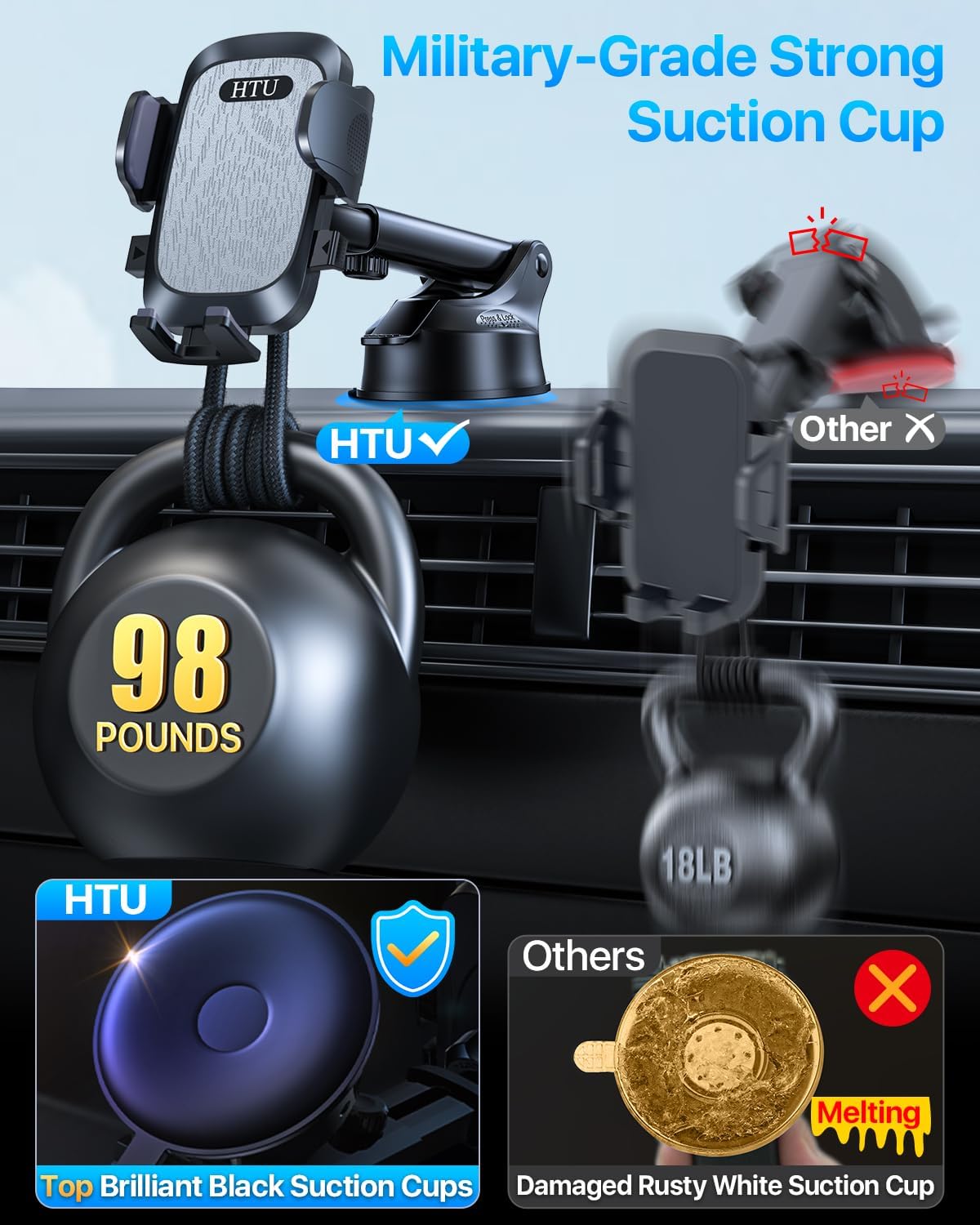2025 Ultimate Car Phone Mount【98+LBS Strongest Suction & Military-Grade】【Patent & Safety Certs】 Cell Phone Holder Truck Stand for Dashboard Windshield Vent for iPhone 15 Pro Max 14 Samsung,Dark Grey