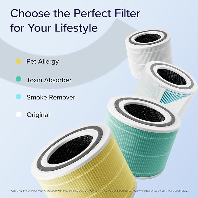 LEVOIT Air Purifiers for Home Bedroom, Smart WiFi, HEPA Sleep Mode for Home Large Room, Quiet Cleaner for Pet Hair, Allergies, Dust, Smoke, Pollon, White Noise, Alexa Control, Core300S-P, White