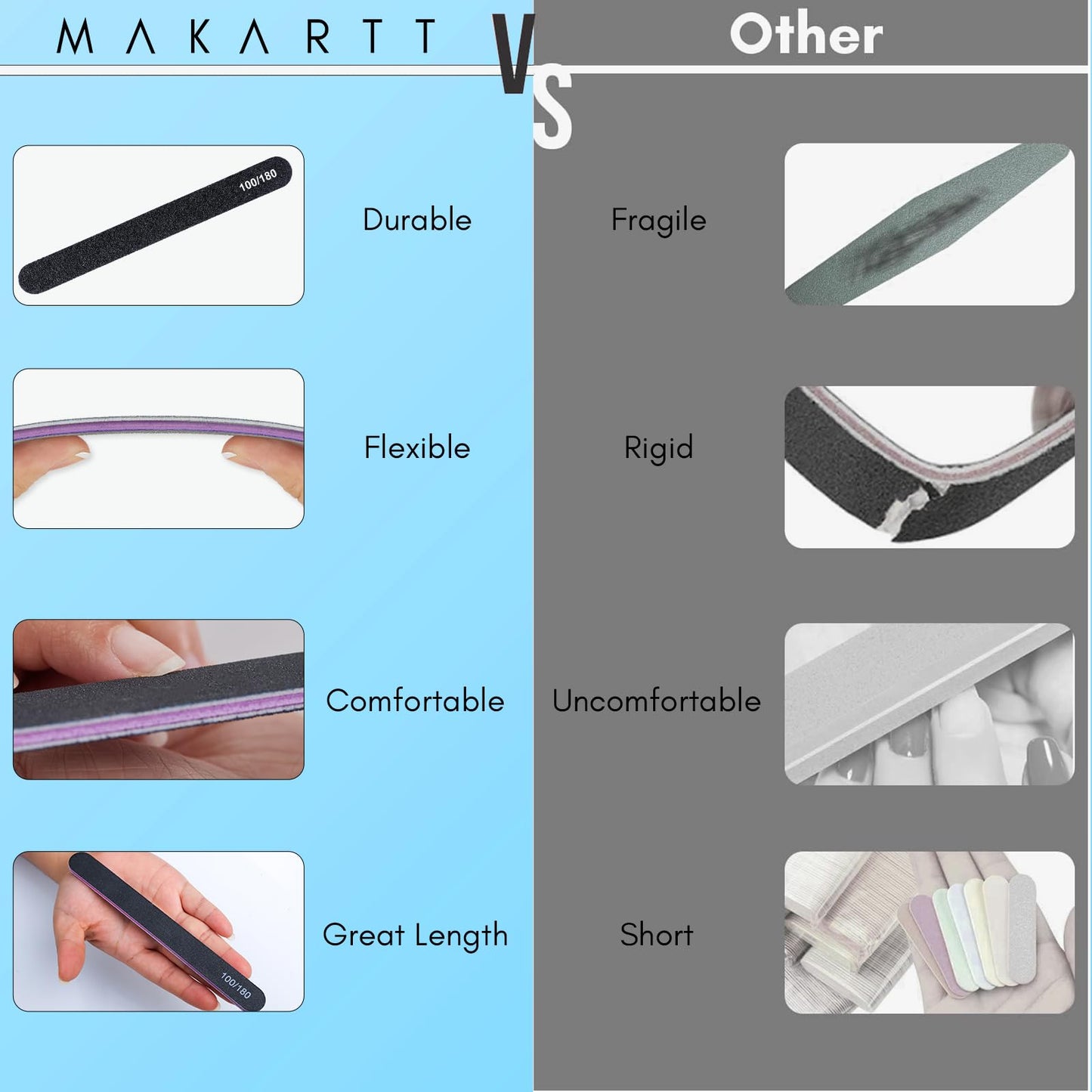 Makartt Nail File, 100/180 Grit Emery Boards for Nails, 20 Pcs Black Professional Washable Filer Kit for Medium and Gentle Filing Manicure Tools