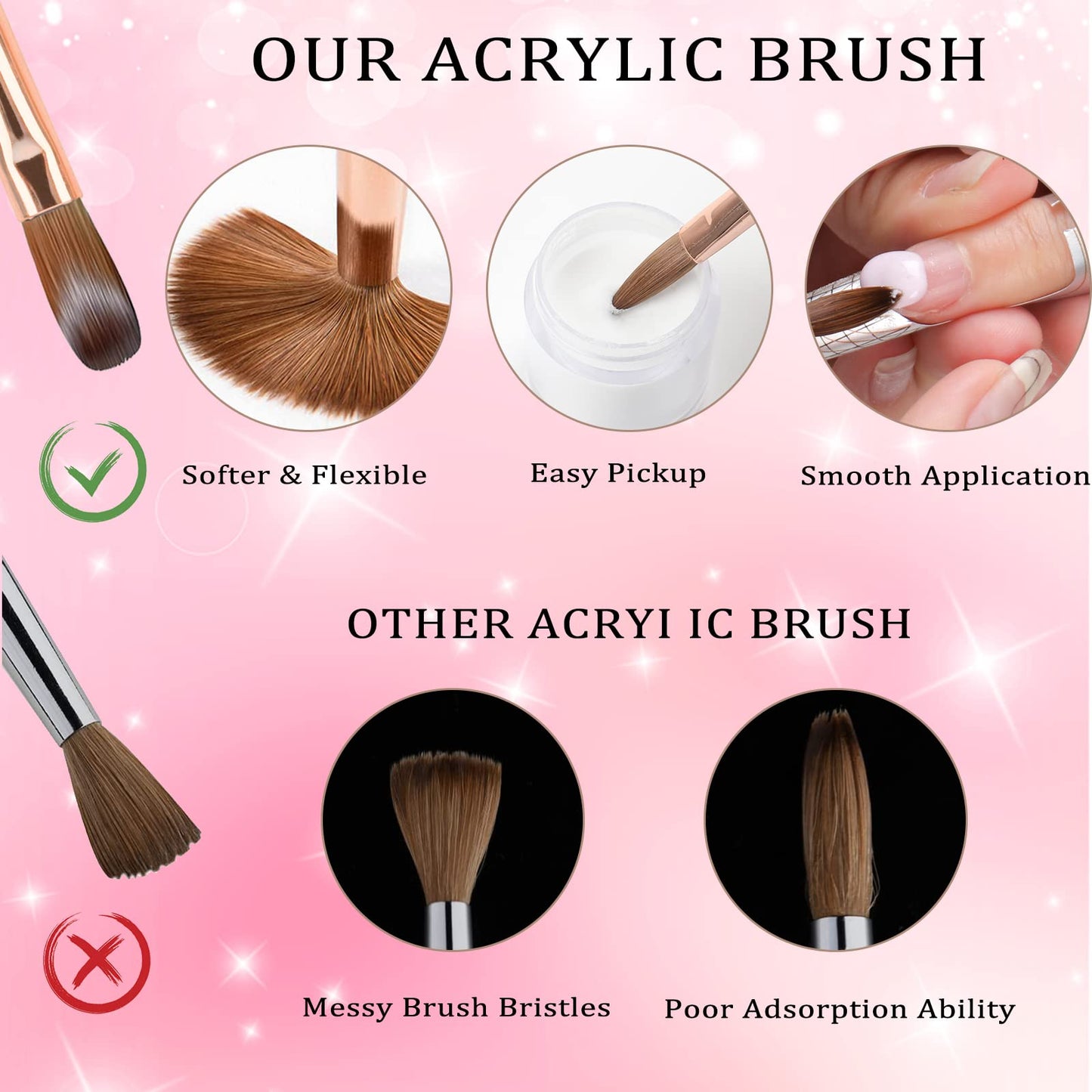 heemeei Acrylic Nail Brush Size 10, 100% Pure Kolinsky Nail Art Brush, Sturdy Handle Acrylic Powder Design Tools for Professional Manicure DIY Home Salon (10#)