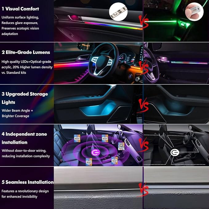 New Version Dreamcolor Acrylic Car Interior Lights 10 in 1 RGB LED Strip Lights APP Control Zoned Control System 252 Color Modes DIY Fiber Optic Ambient Lighting Kits Music Car Neon Lights