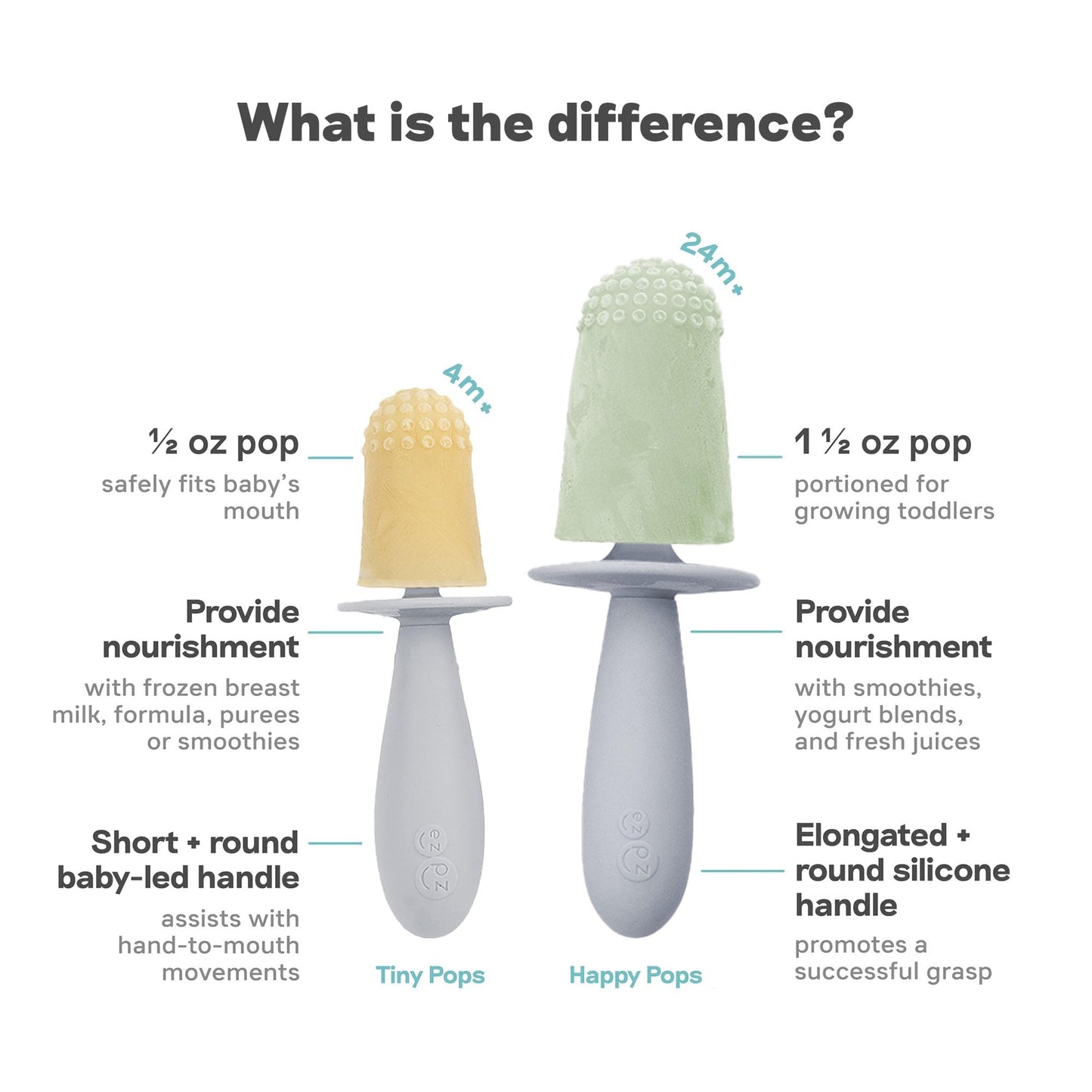 ezpz Tiny Pops (Pewter) - 4 Months+ - Popsicle Mold Set with Two Wands for Infants - Baby-Led Weaning + Teething Essentials
