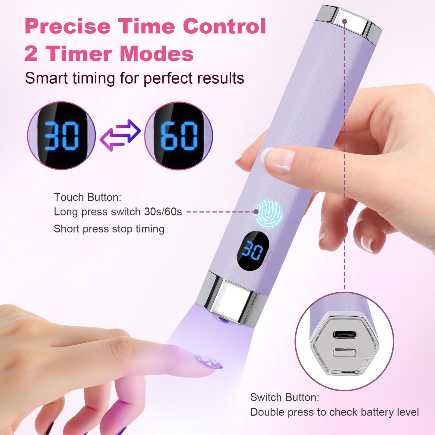 Lynsalene Handheld Mini Nail Lamp,Portable Flash Cure Light with Upgraded Magnetic Stand & Smart Sensor - Rechargeable Nail UV Light Fast Curing Gel Nails at Salon,Home & Travel (Purple)