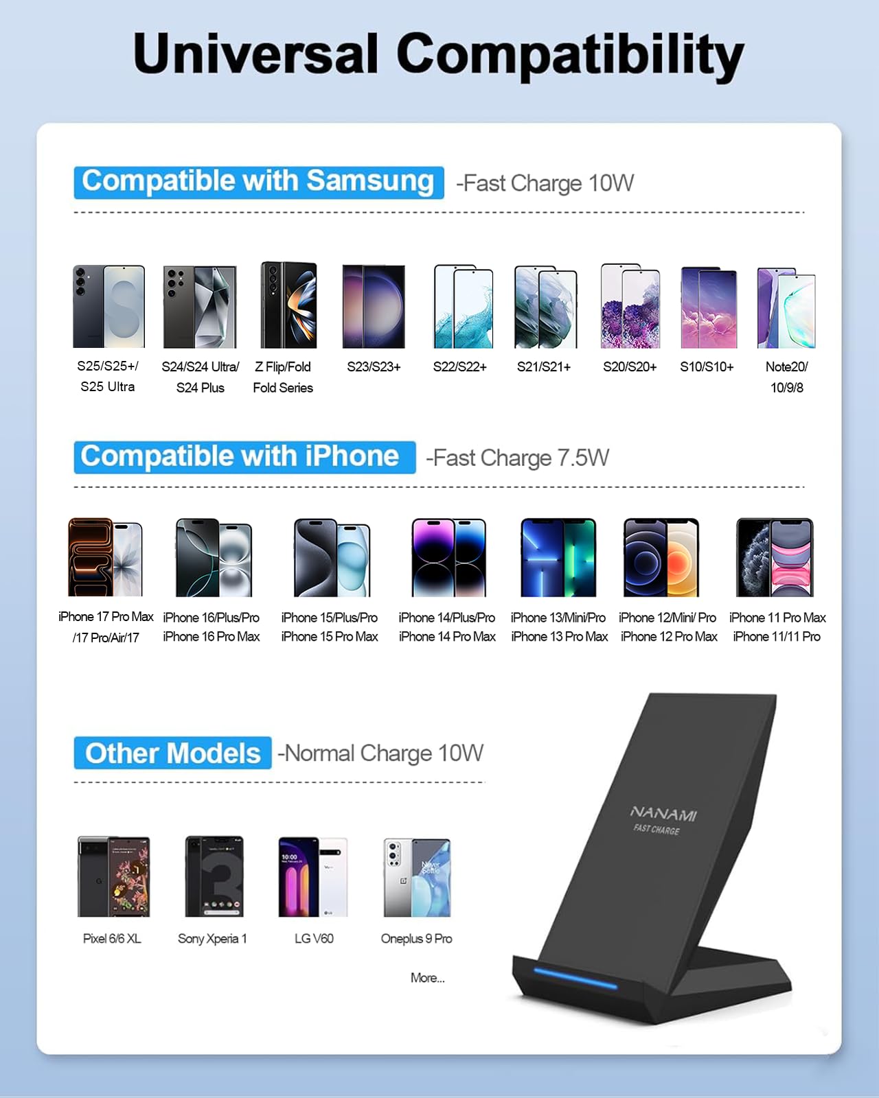 Fast Wireless Charging Stand, Equipped with PD 30W Adapter, High Speed Universal Charger with Extra USB-A Port Compatible with iPhone 17/16/15/14/13/12/11, for Samsung Galaxy S26/S25/S24/S23/S22