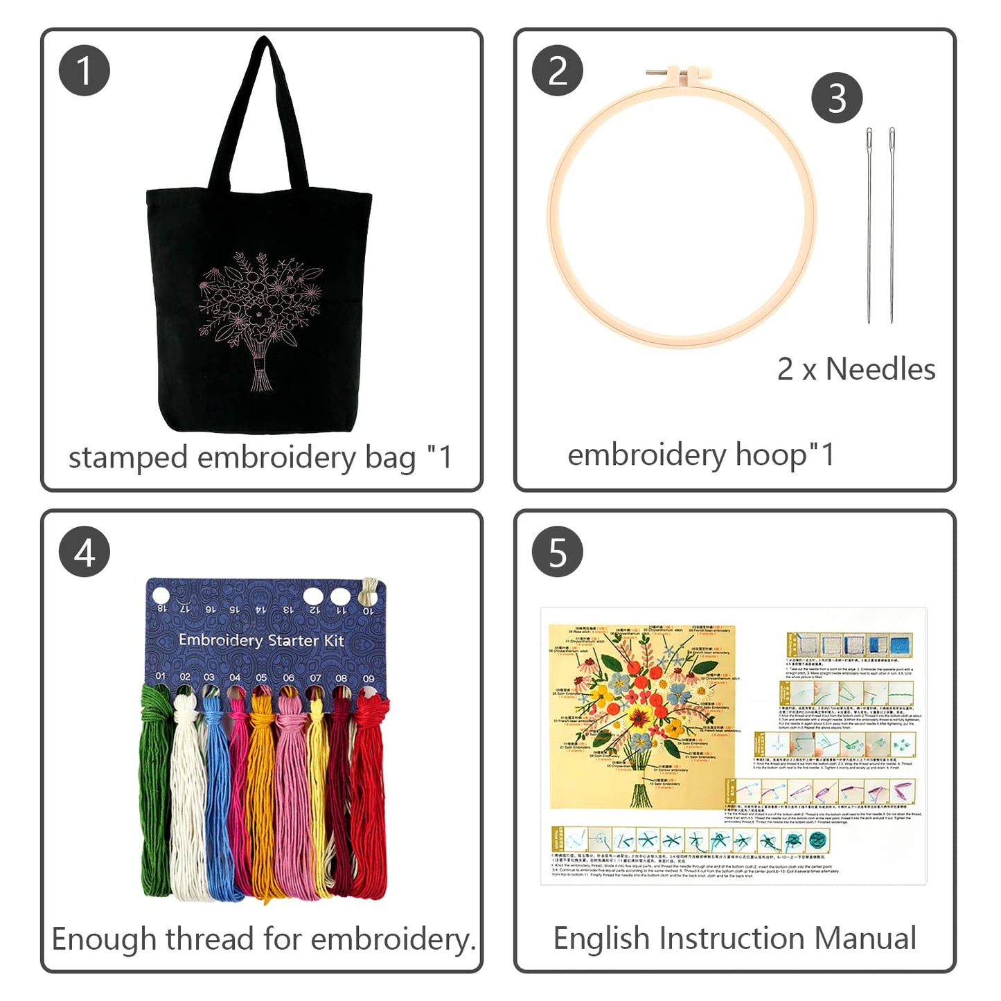 MAMUNU Canvas Tote Bag Embroidery Kit with Pattern for Beginners, Arts and DIY Crafts Kits for Adults, Include Instructions Embroidery Bag, Embroidery Hoops, Color Threads and Tool (Black)
