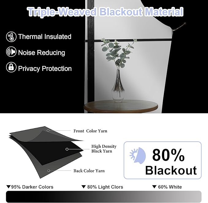 Simplebrand Ava Aqua Blackout Curtains for Bedroom 72 Inch Length 2 Panels Set, Privacy Thermal Insulated Rod Pocket Window Curtains for Patio French Door Front Door, W40 x L72 Inch, Aqua