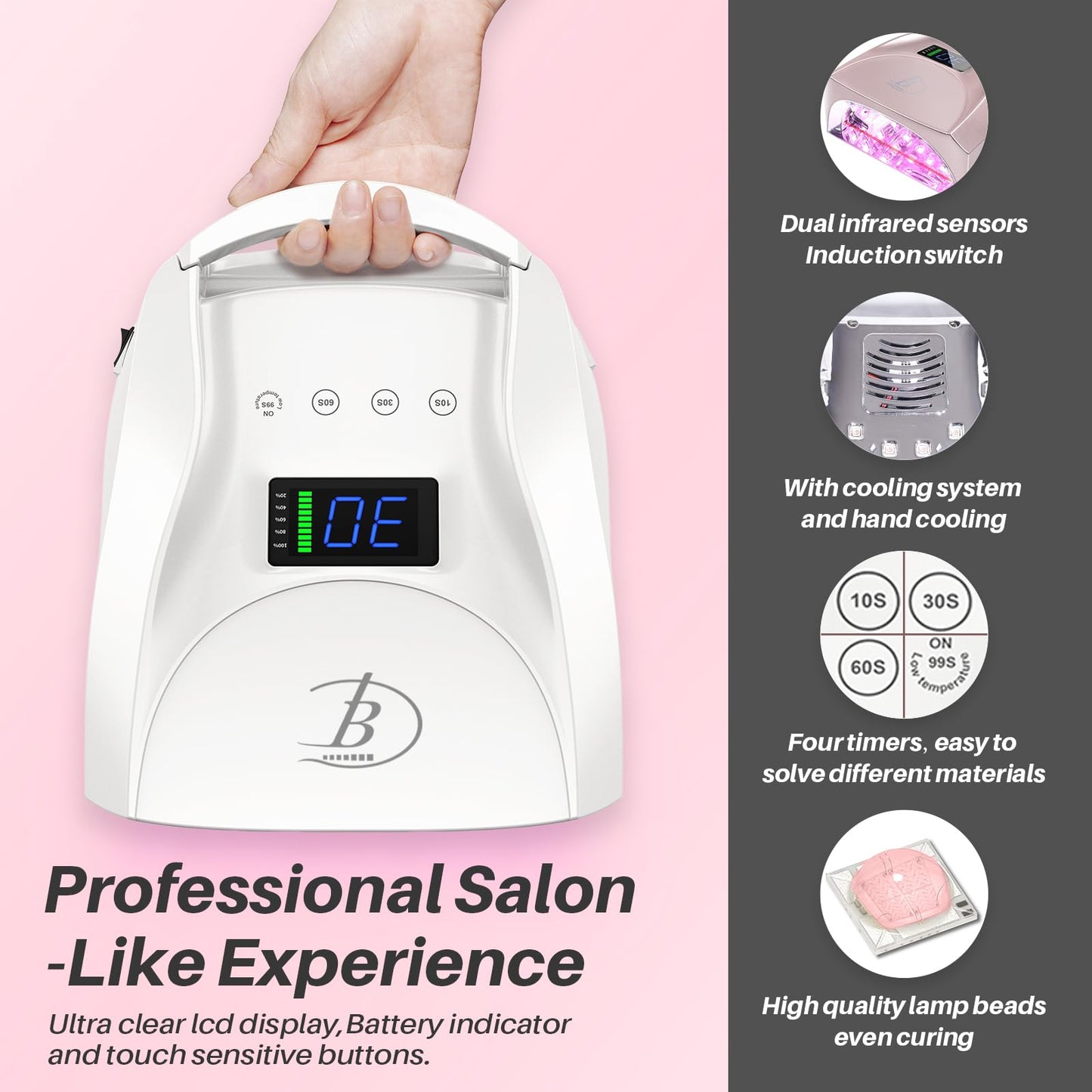 BIDUO 96W Cordless Nail Lamp, Pearl White Nail Dryer with Remote Control,Auto Sensor,Reflective Magnetic Bottom,Cooling Fan & 4 Timer,Rechargeable Professional LED UV Light for Nails Gel Polish