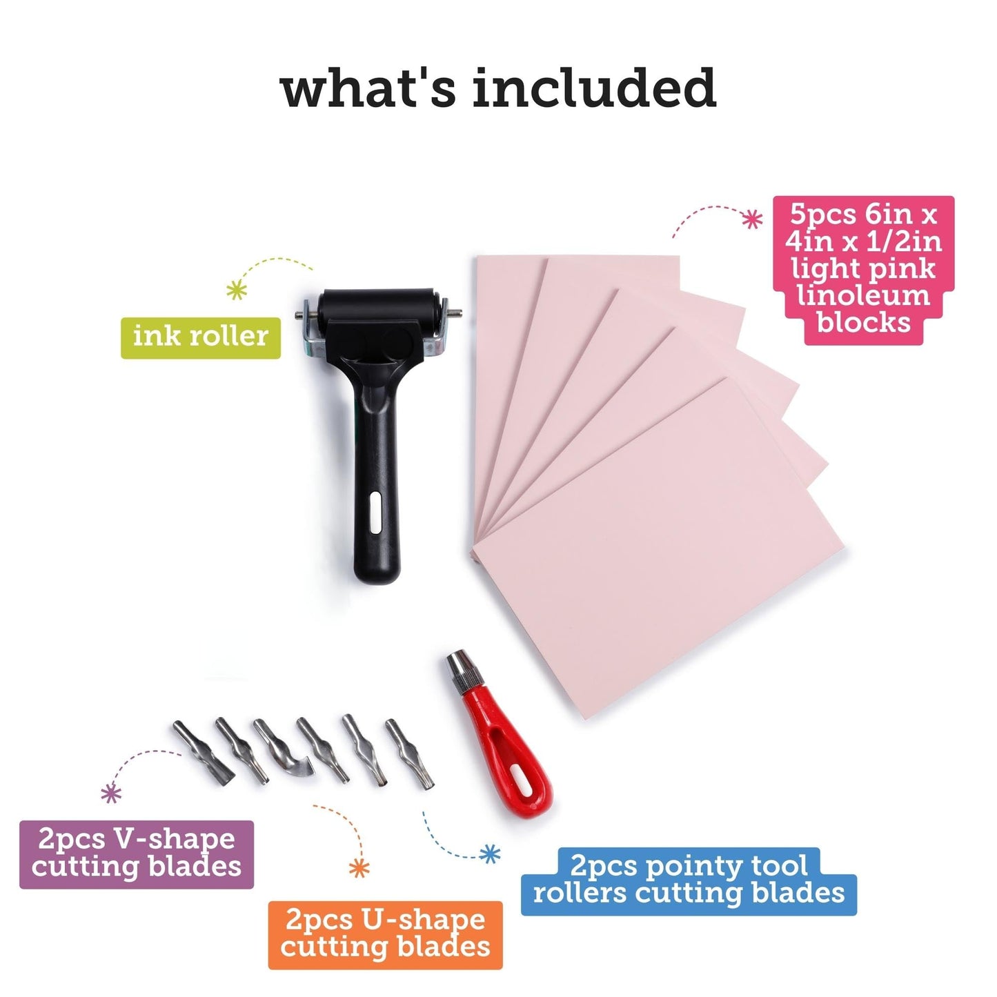 Incraftables Linocut Block Printing Kit for Stamp Making - 5 Soft 4"x6" Rubber Blocks, 6 Carving Blades, & Brayer Roller -Linoleum Block Printing Stamp Kit for Beginners, Adults Crafts