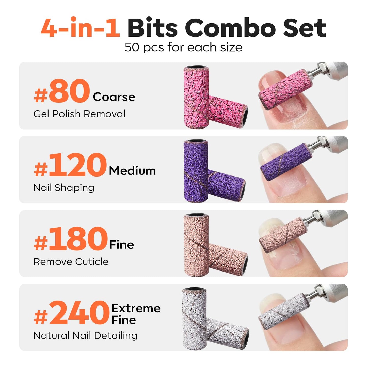 Modelones Sanding Bands for Nail Drill, 200 Pcs Mini Small Nail Sanding Bands, Mix 80 120 180 240 Fine Grit File Sanding Bands with 3.1mm Mandrel Bit for Acrylic Nails Gel Manicures, White Purple Pink
