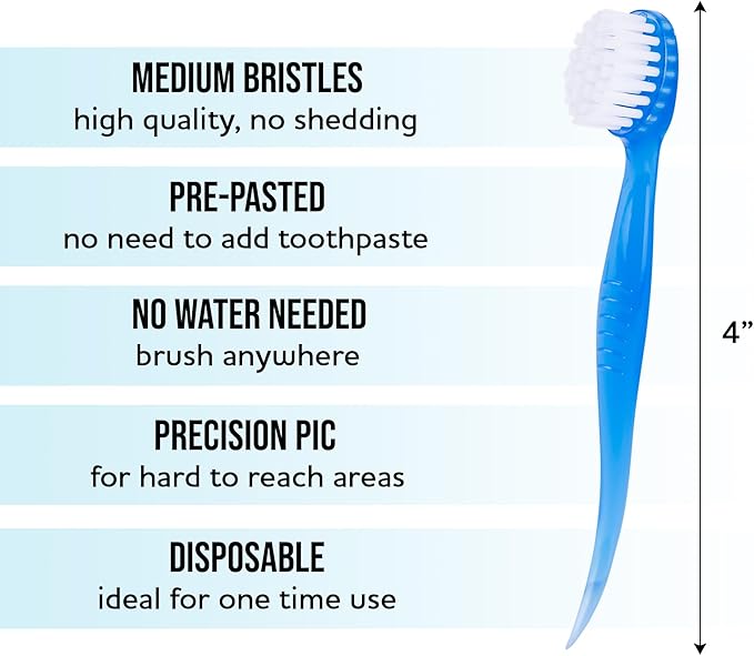 Bulk Toothbrushes - Prepasted Mini Disposable Toothbrush Set (36 Pack - Medium, Individually Wrapped for Travel)