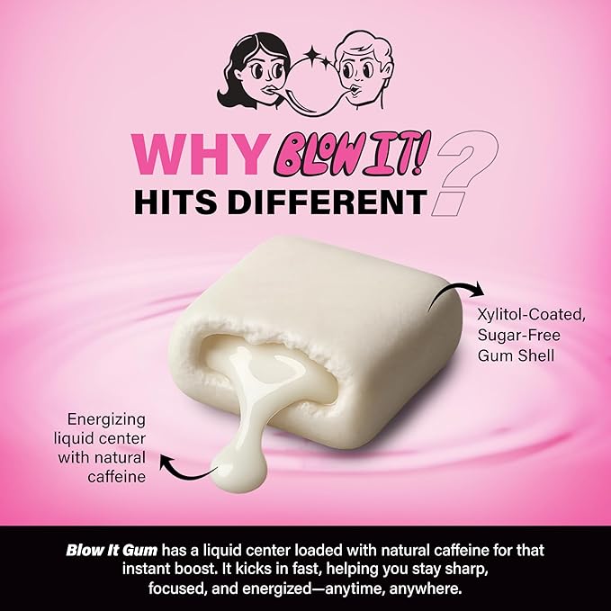 Blow It - Caffeinated Xylitol Gum - Intensified Energy and Focus Boost Effect - Green Coffee Bean Infused Sugar Free Gum - Zapple Flavor - 3-Pack (30 Pieces)