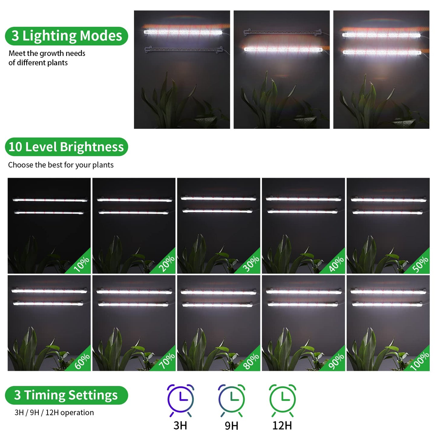 2 Head 13" Growing Lamp for Indoor Plants, Red & White Full Spectrum LED Grow Light Strips with Auto ON/Off, 3/9/12H Timer,10 Dimmable Levels for Green House Seedlings