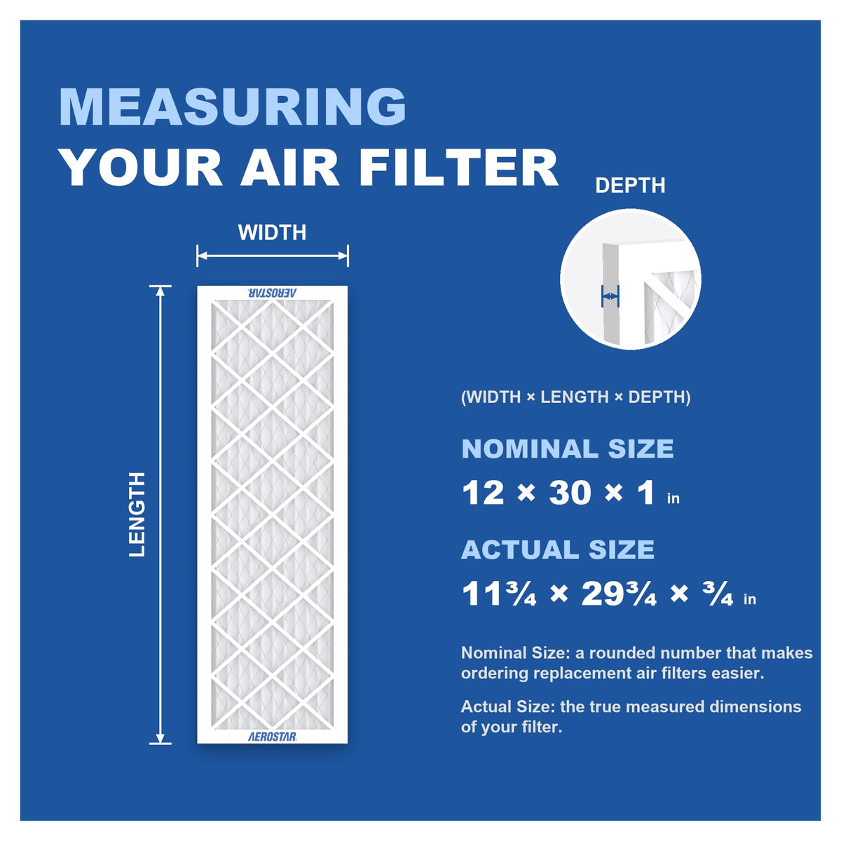 Air Filter 12x30x1 MERV 8 AC Filter (4 Count)