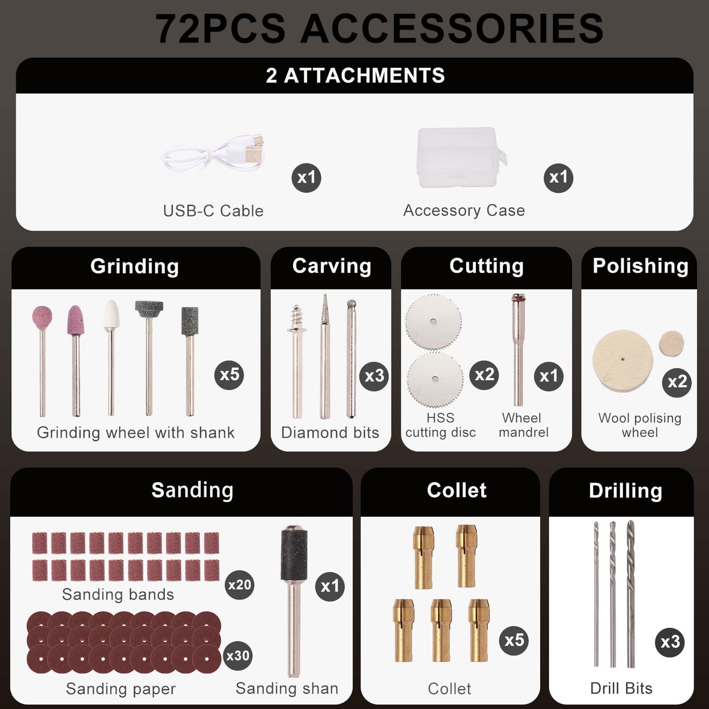 YEPLING Cordless Rotary Tool, 3.7V Li-ion Electric DIY Mini Grinder Kit with Front LED Work Light, 5 Variable Speed, 72pcs Accessories USB Charging Multi-Tool Perfect for Nail Polishing