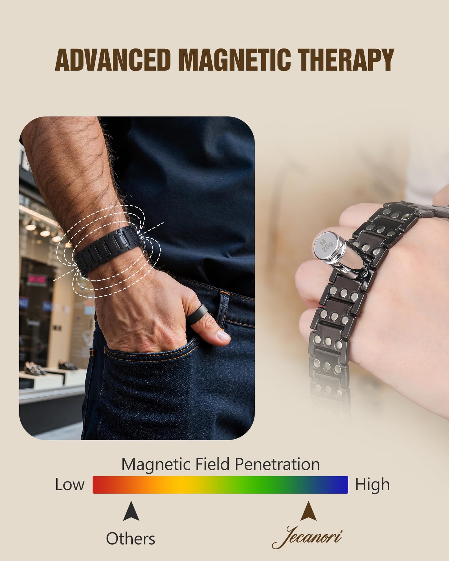 Jecanori 3X Strength Copper Magnetic Bracelet for Men,Pure Copper Bracelet With Ring Included Adjustable Sizing Tool