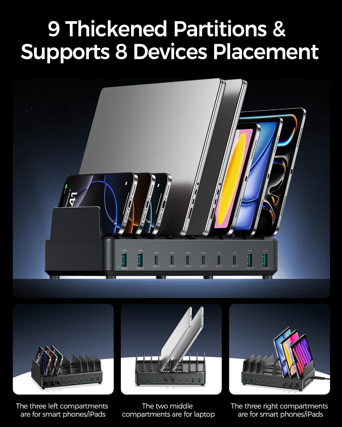 400W Charging Station for Multiple Devices, 10 Port Double PD 100W USB C Charging Station with 6 Cables, Multi-Device Organizer Fast Charging Dock for MacBook, iPad, iPhone, Cell Phone, Tablet