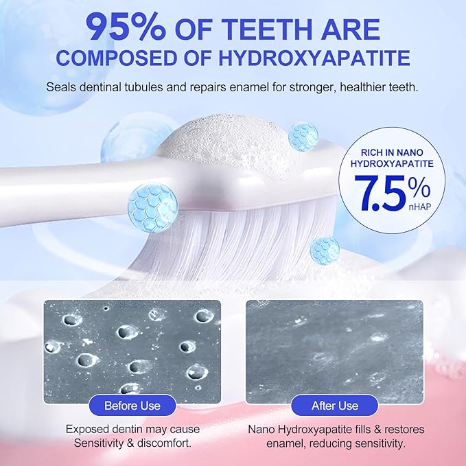 2 Pack Hydroxyapatite Toothpastes for Enamel Protection and Tooth Strengthening (4.23 Oz), Fluoride-Free Formula with Gentle Mint, for Sensitive Teeth, Daily Protection, Long-Lasting Fresh Breath
