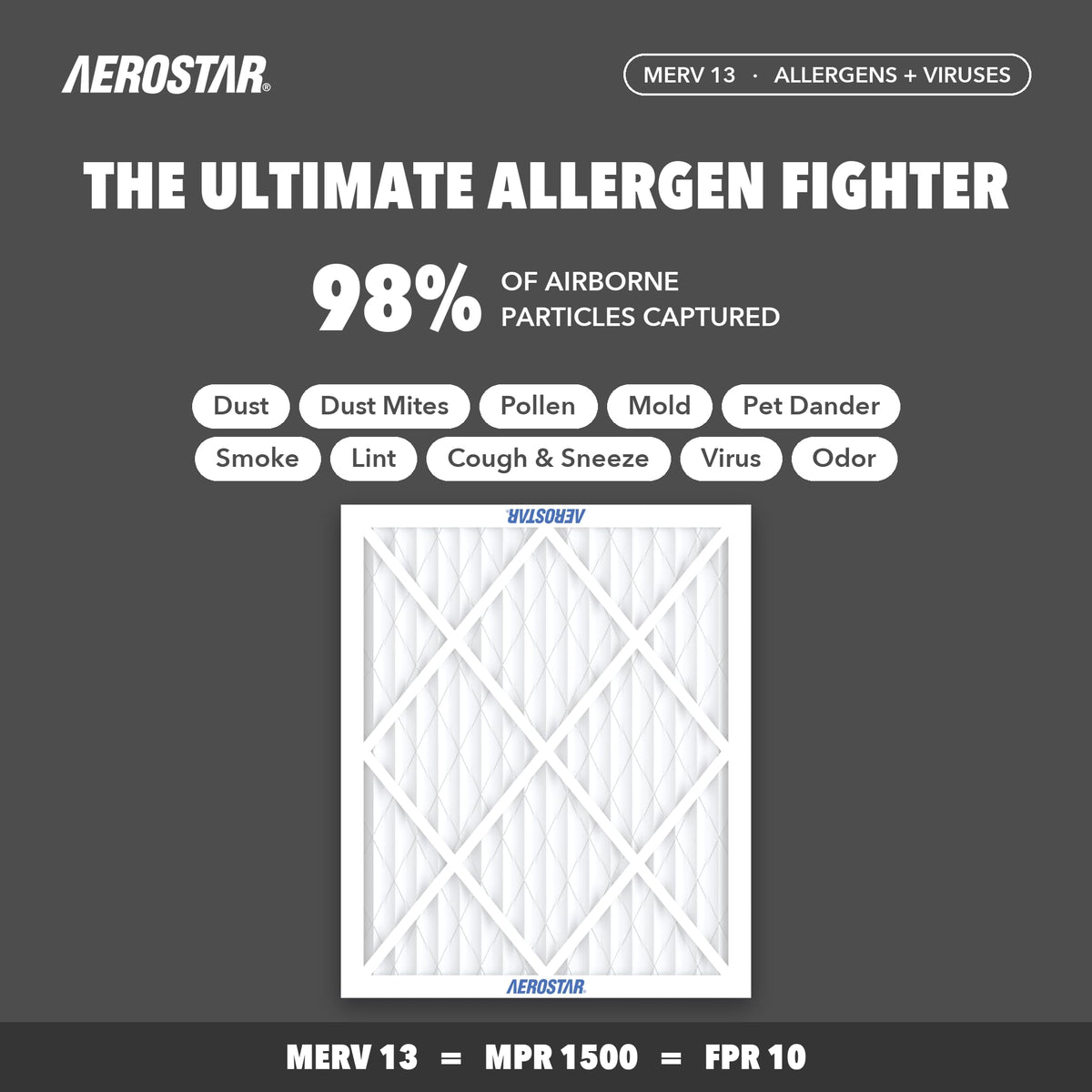 Air Filter 12x16x1 MERV 13 AC Filter (4 Count)