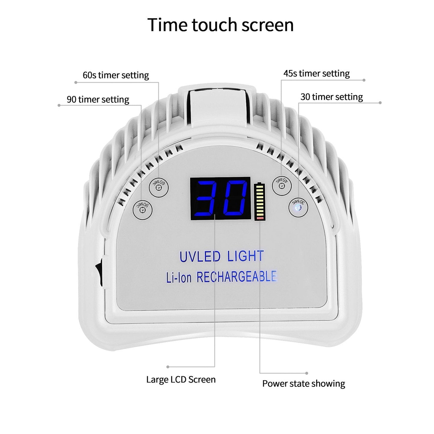 MINI LOP 64W Rechargeable Pro LED Gel Nail UV Light UV LED Nail Lamp Cordless Led Light for Nails(White)