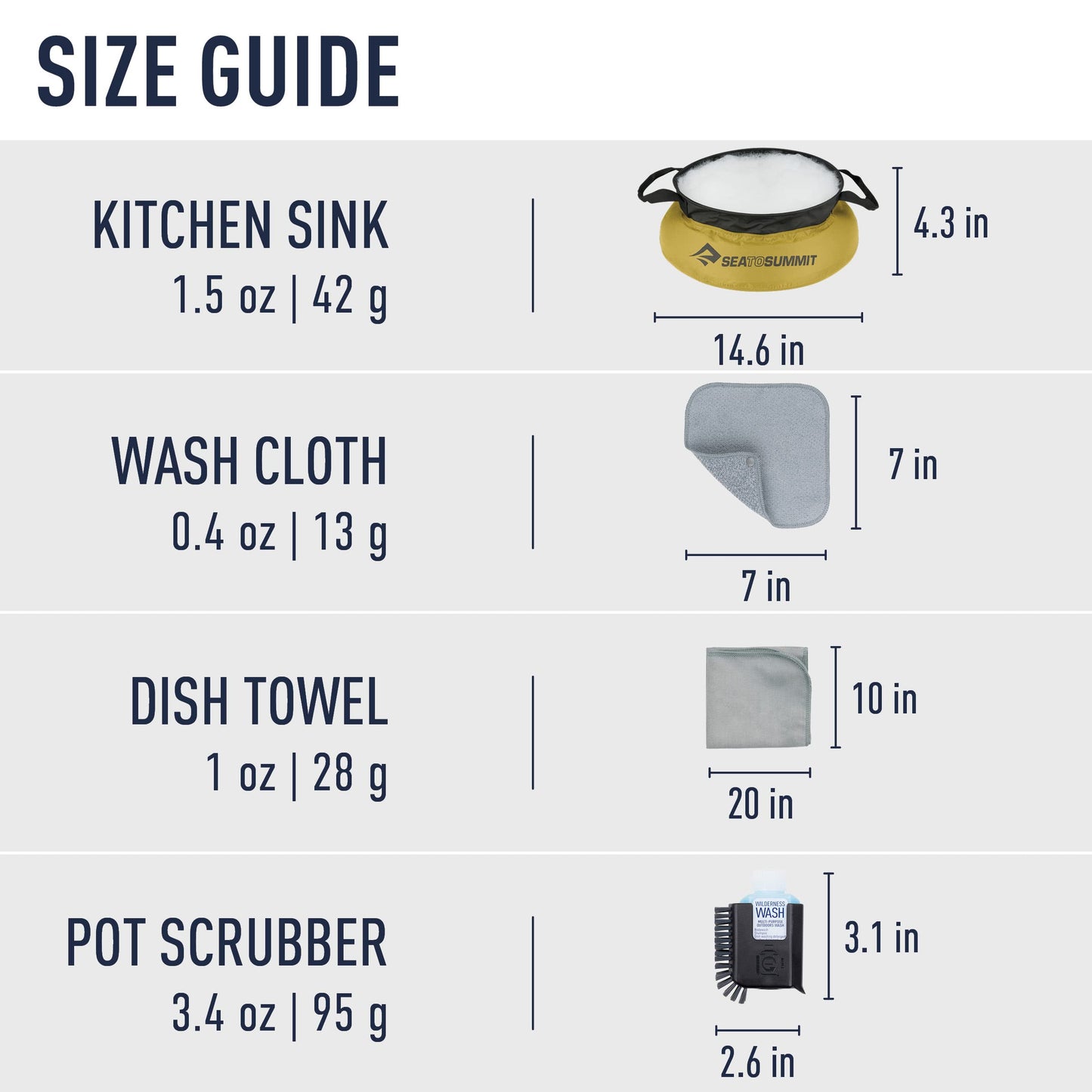 Sea to Summit Camp Kitchen 6-Piece Clean-Up Kit, Yellow