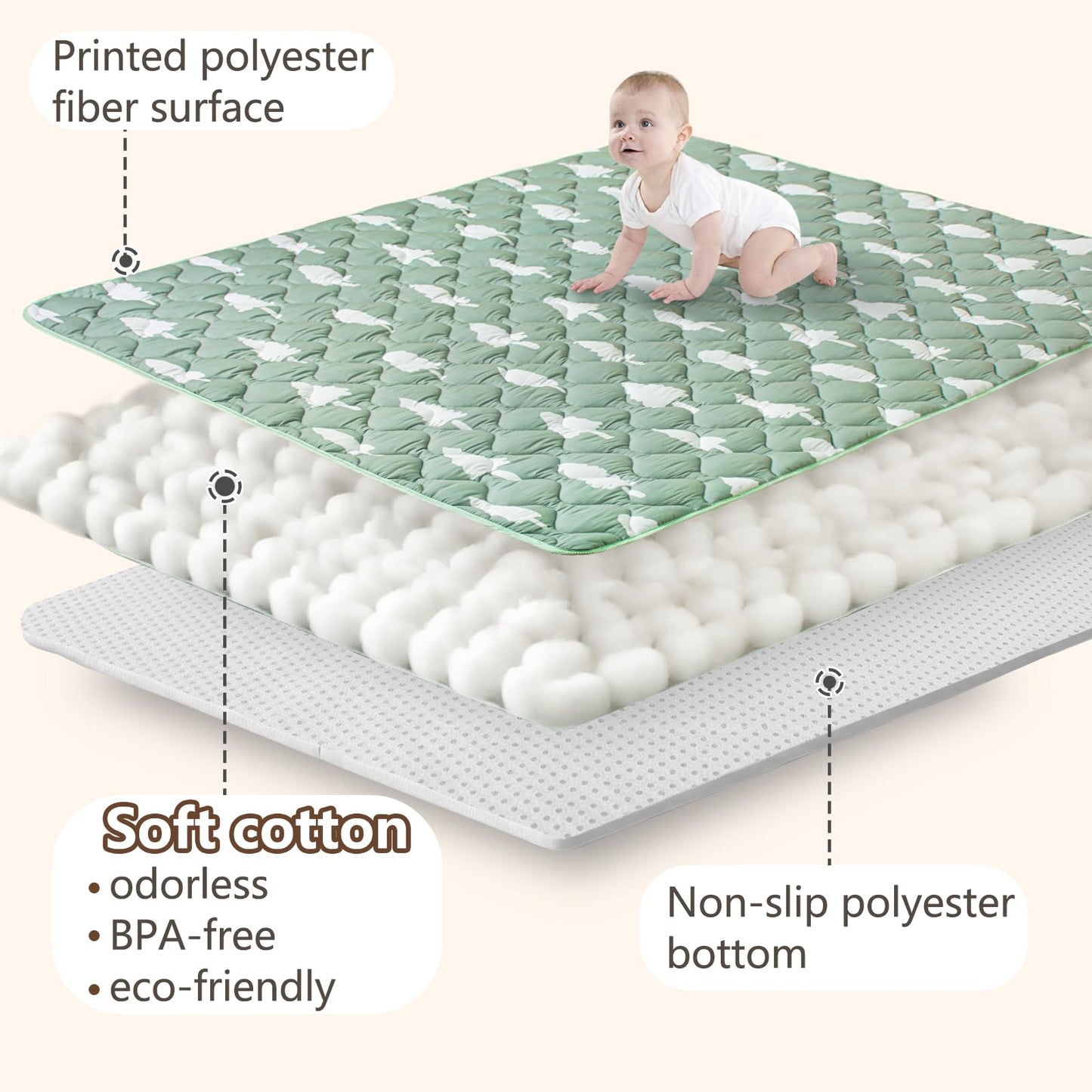 Beavtaens Baby Play Mats for Floor, 71”x59” Upgraded Thickness & Larger Super Soft Playmat for Babies and Toddlers, Foldable Washable, Upgrade Anti-Slip Crawling Mat for Playpen(Trees)