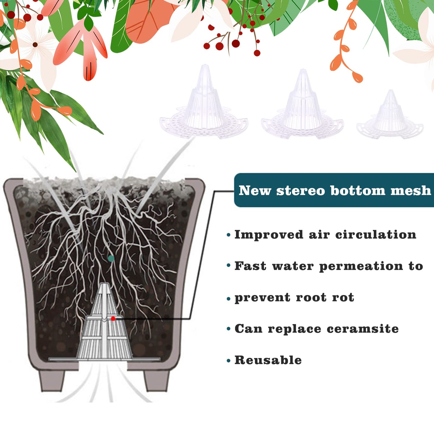 WWahuayuan Cone Flower Pot Mesh Pad, 30 Pcs Upgraded Planter Bottom Grid Mat, DIY Planter Drainage Netting for Bonsai, 3 Sizes, Outdoor Indoor Usage