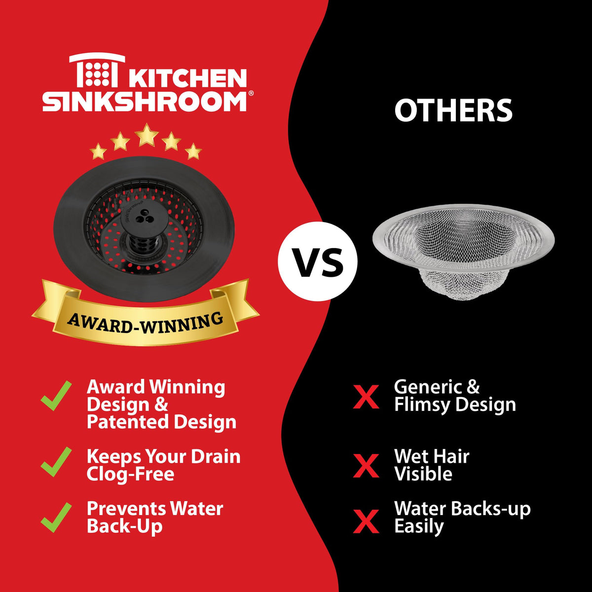 Kitchen SinkShroom Clog