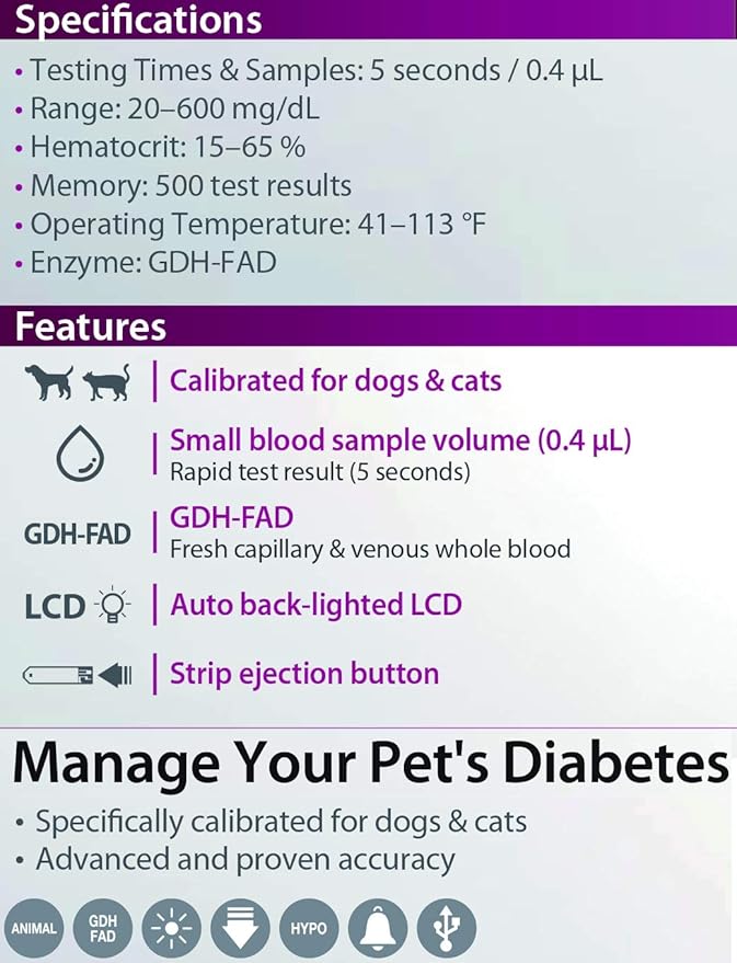 Dogs & Cats Diabetes Test Strips - 50 Count Strips Compatible with VetMate Diabetes Testing Kit