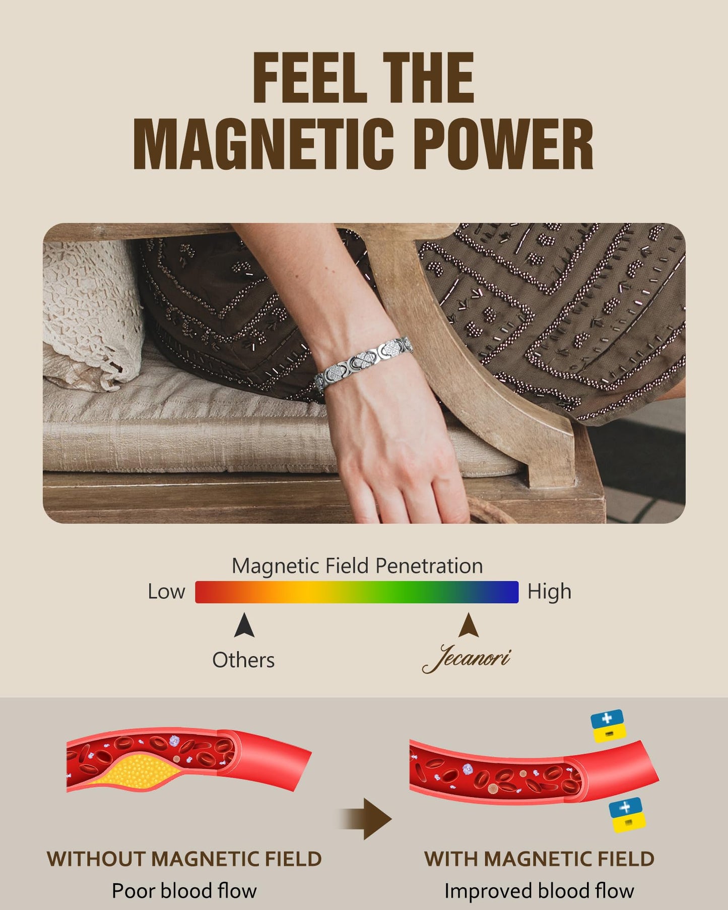 Jecanori Magnetic Copper Bracelet for Women With 3500 Gauss Magnets, Heart-Leaf Copper Bracelet, Premium Fold-Over Clasp,Silver