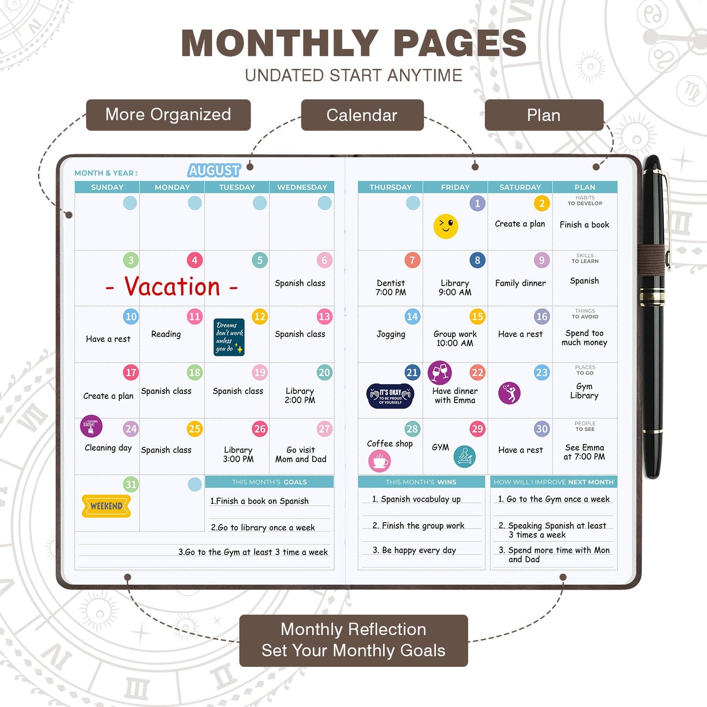 Undated 12 Month Planner Hardcover (5.5x8.5") - Weekly & Monthly Academic Life Organizer, Productivity Journal, Thick Paper, Sticker, Bookmark, Pen Loop(Brown)