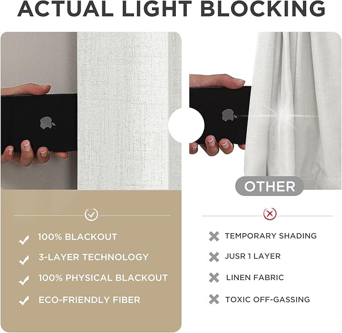 Joydeco Blackout Curtains for Bedroom - 100% Light Blocking 2 Panels Set White Drapes 37" W x 63" L, Thermal Insulated Room Darkening Curtains, Linen Textured for Living Room, Rod Pocket & Back Tabs