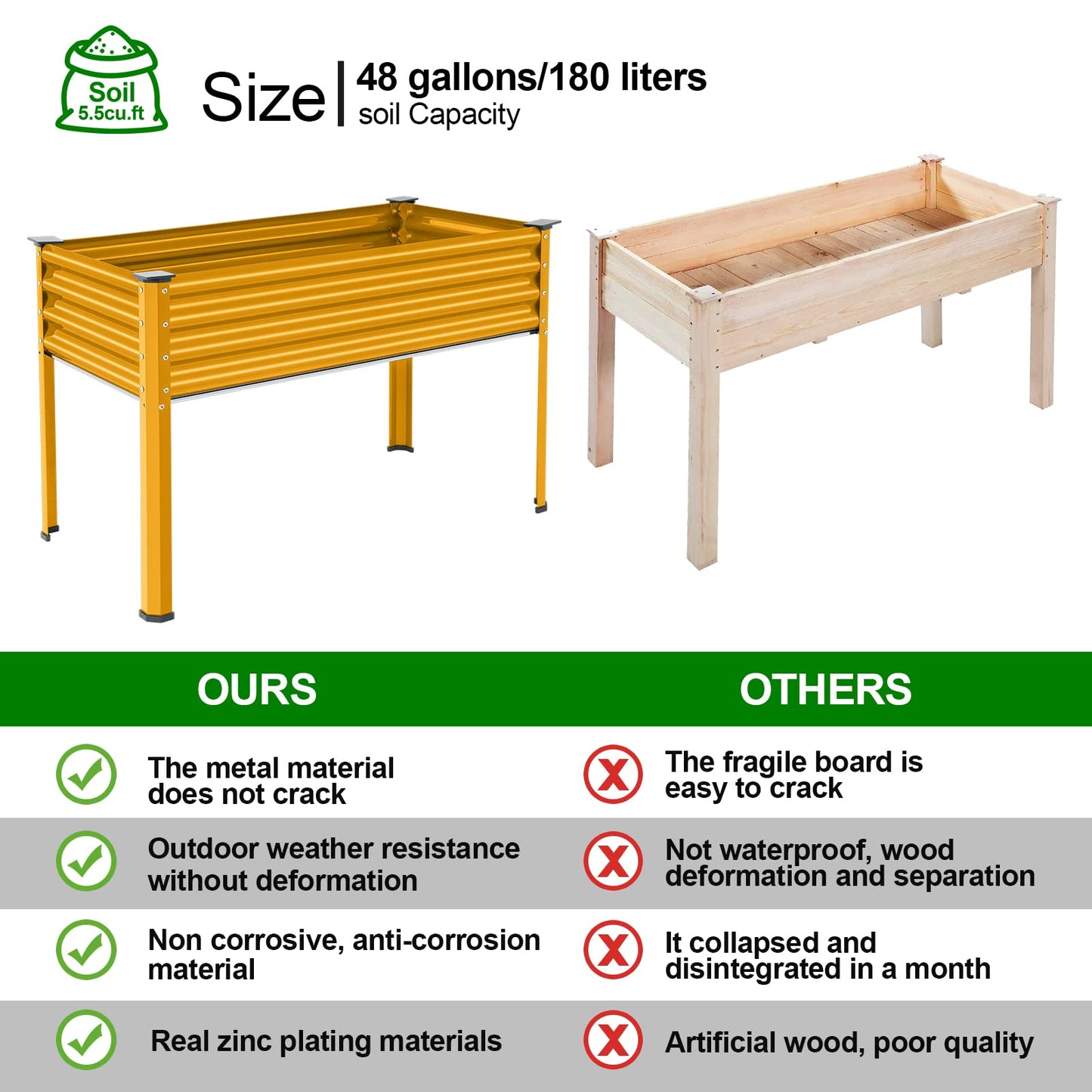 Land Guard Galvanized Raised Garden Bed with Legs, Galvanized Planter Raised Garden Boxes Outdoor(Yellow)
