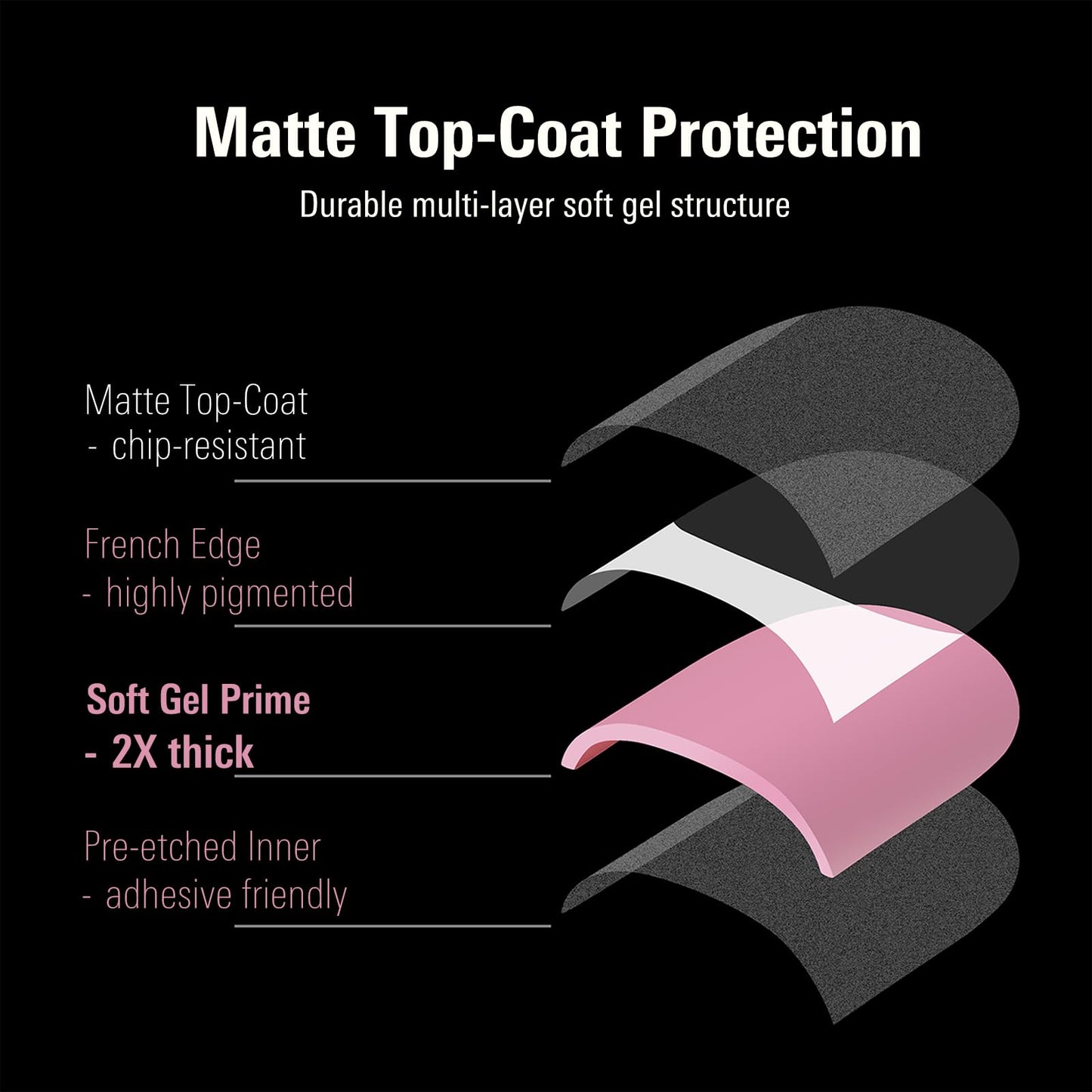 YeeLam Press On Toenails French Tip – 240Pcs Sharp Square Soft Gel Toe Nail Press Ons, Matte Berry Pink Fake Toenails, 15 Sizes Toe Nail Tips for DIY Pedicure