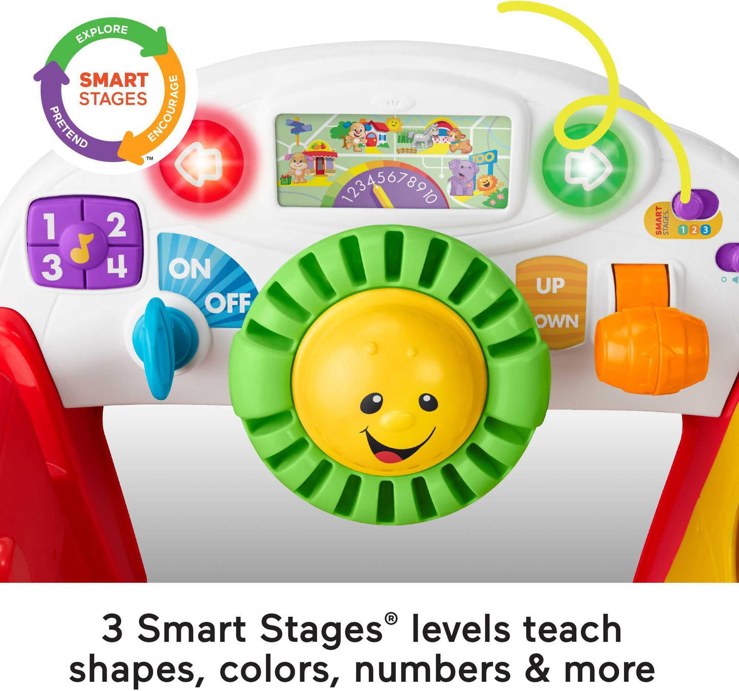 Fisher-Price Laugh & Learn Crawl Around Car, red Interactive Play Center with Smart Stages Learning Content for Babies and Toddlers Ages 6 Months and up (Amazon Exclusive)