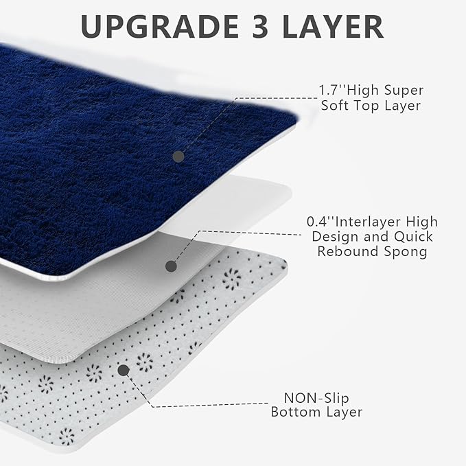 Shag Area Rugs for Bedroom Living Room,Ultra Soft Fluffy Area Rugs for Dorm,Indoor Carpet Nursery Rugs for Kids Girls Room Home Decor (Blue, 8x10 Feet)